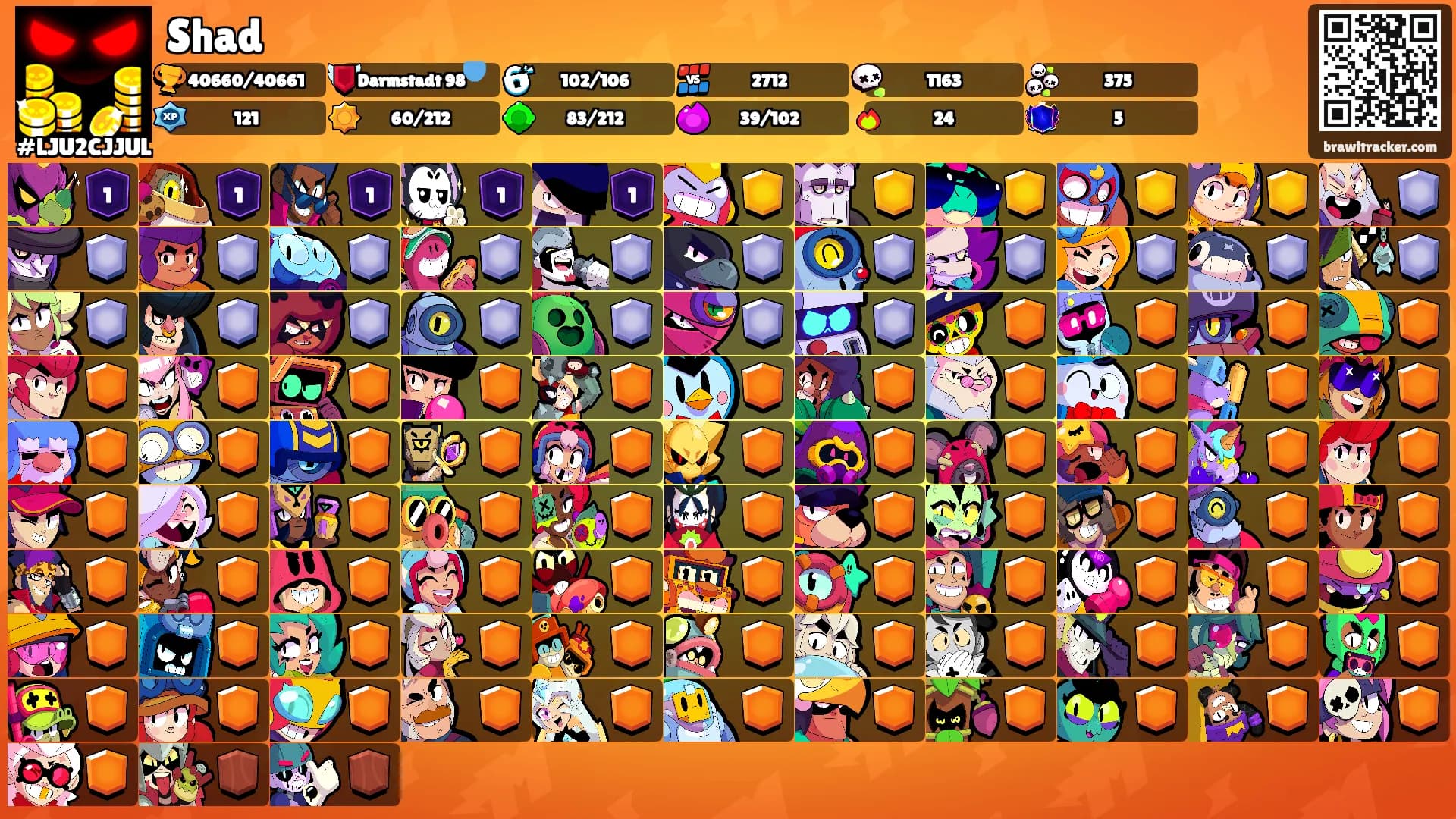 Shad's Ranks