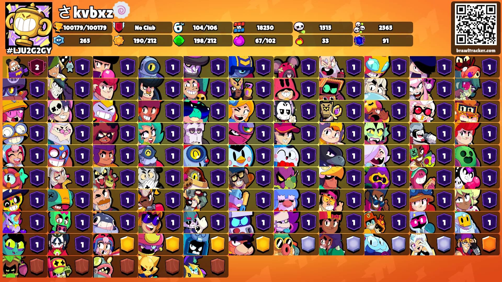 さkvbxz🍥's Ranks