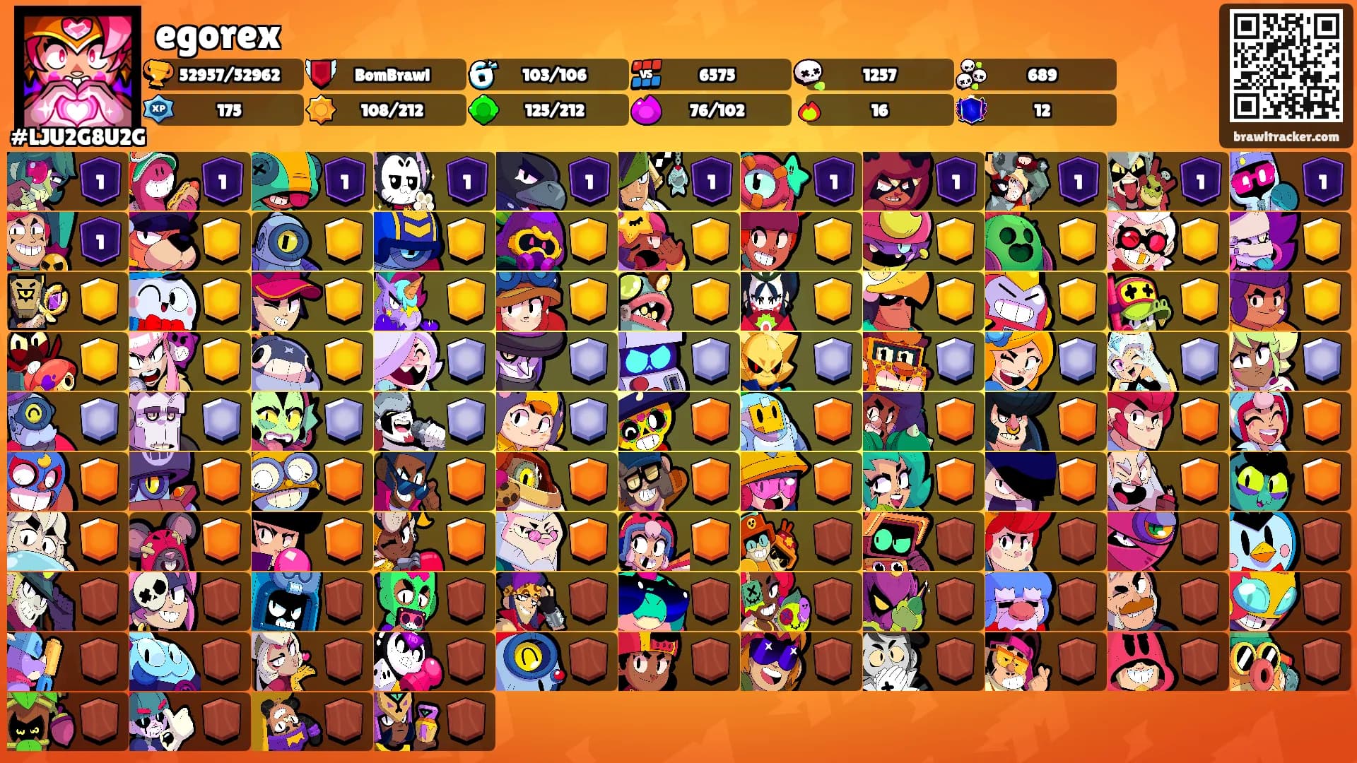 egorex's Ranks