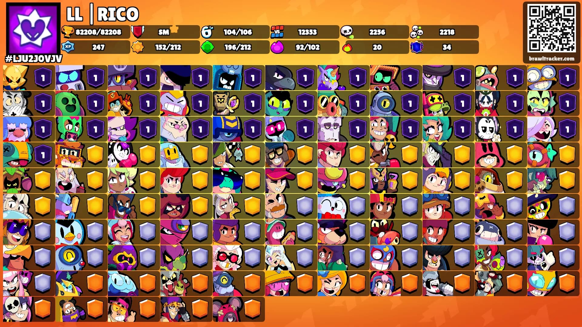 LL |RICO's Ranks