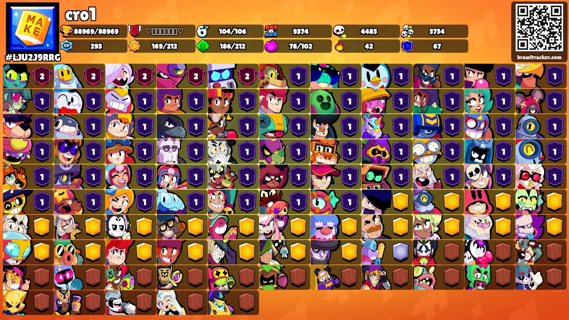cro1's Ranks