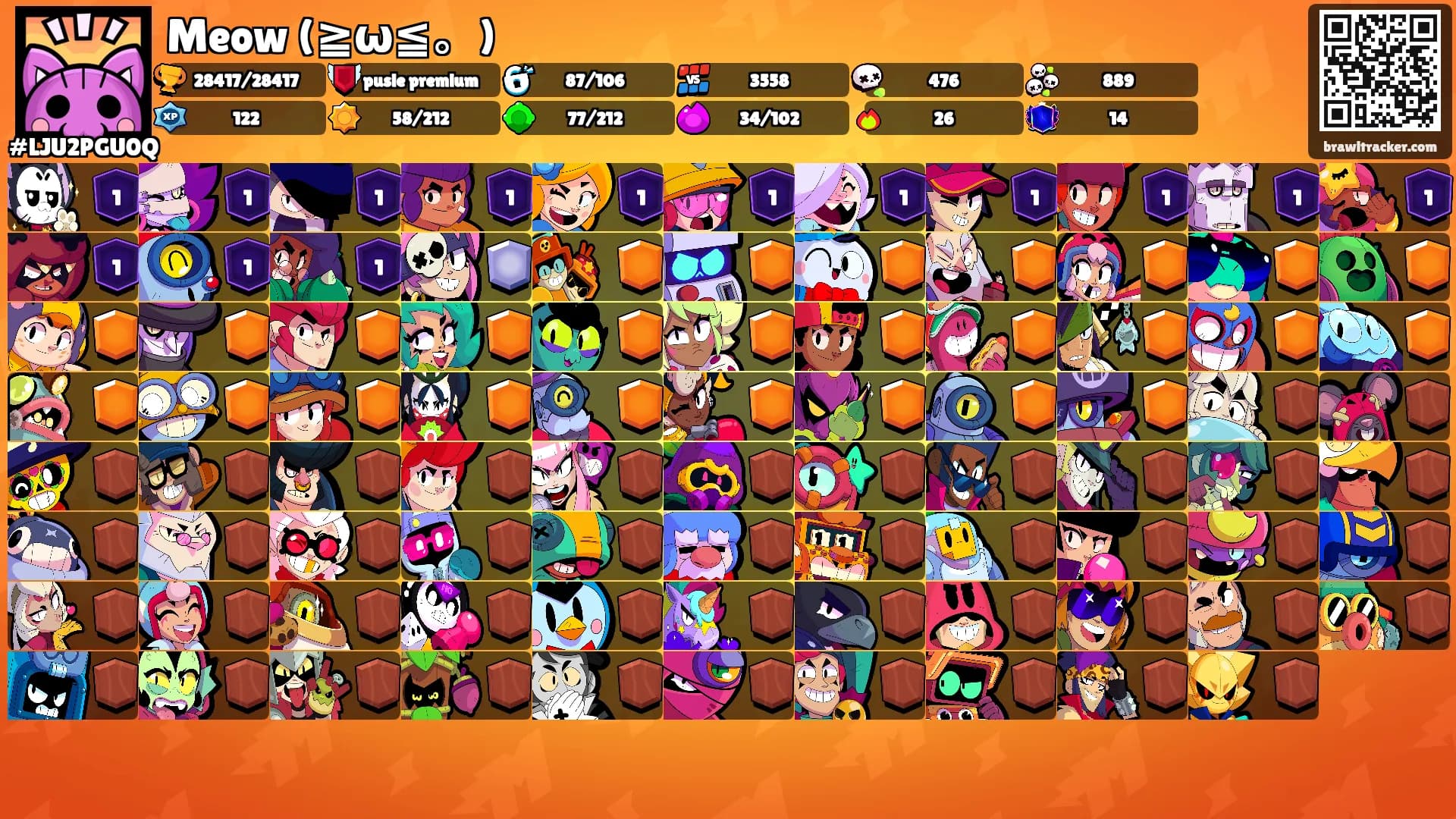 Meow (≧ω≦。)'s Ranks