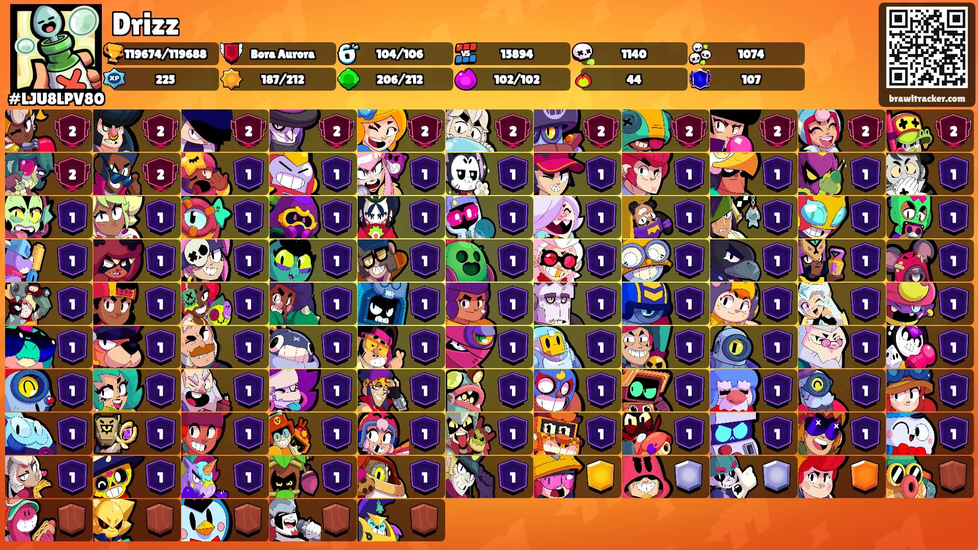 Drizz's Ranks