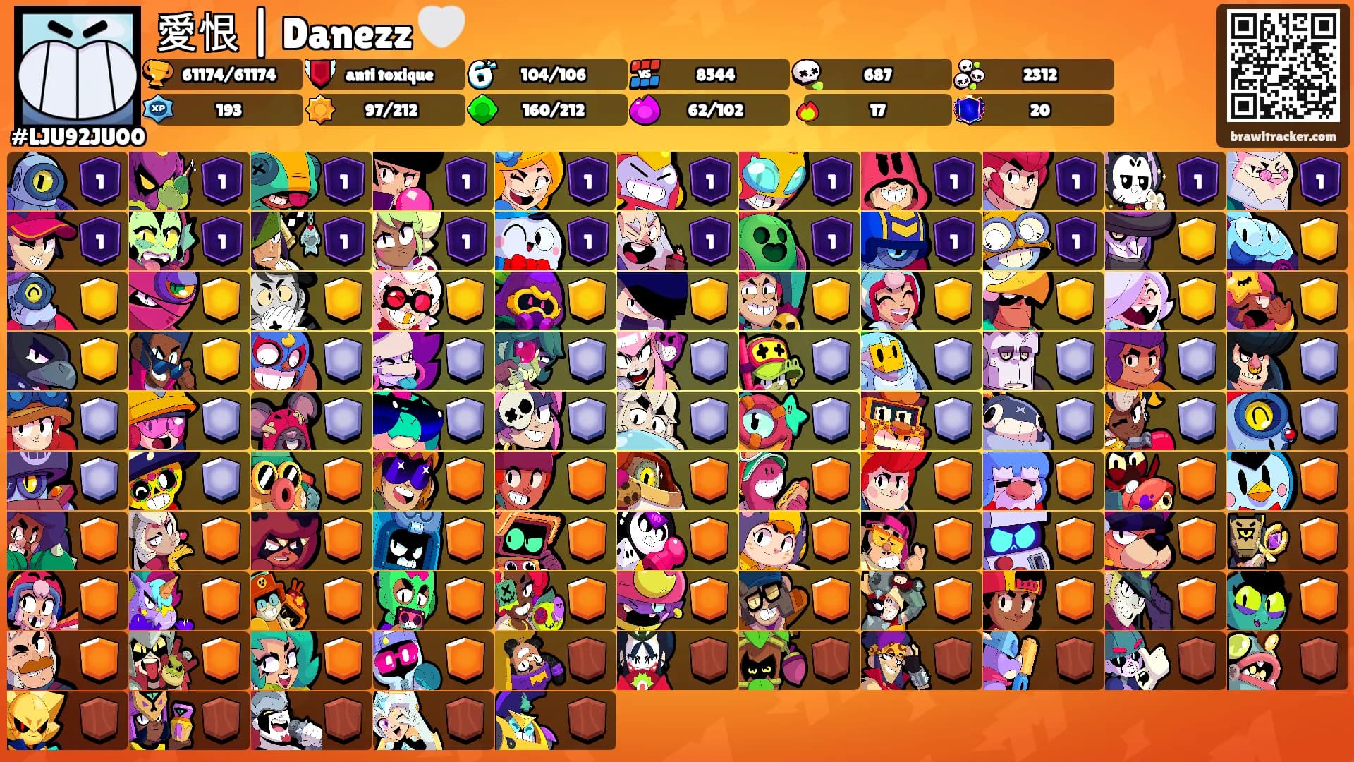愛恨 | Danezz 🤍's Ranks