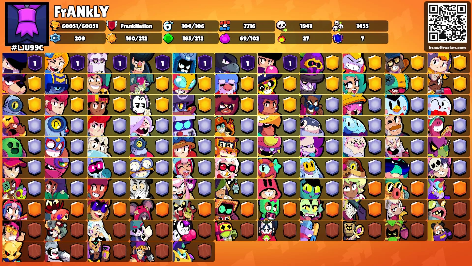 FrANkLY's Ranks