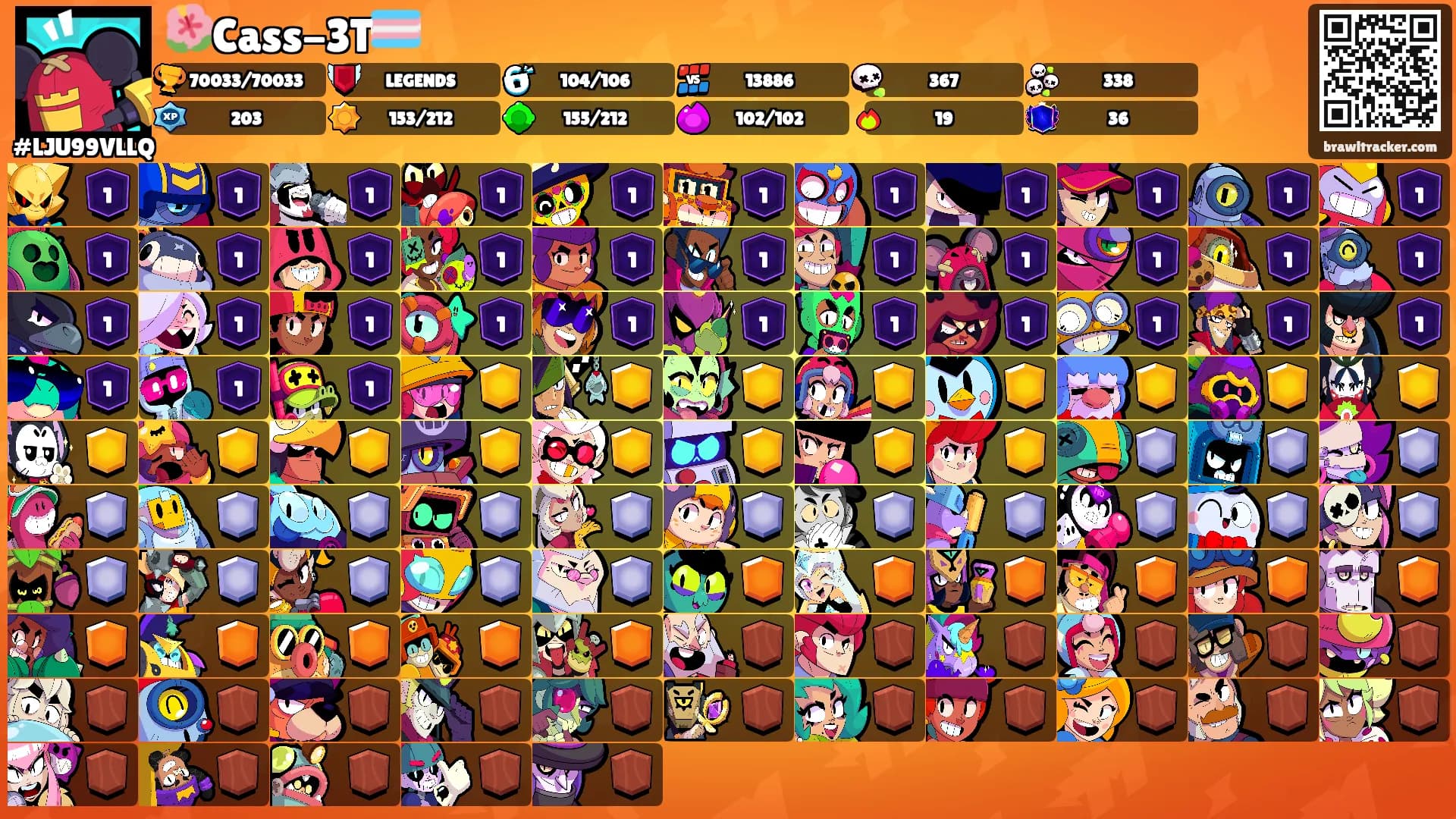🌺Cass-3T🏳️‍⚧️'s Ranks