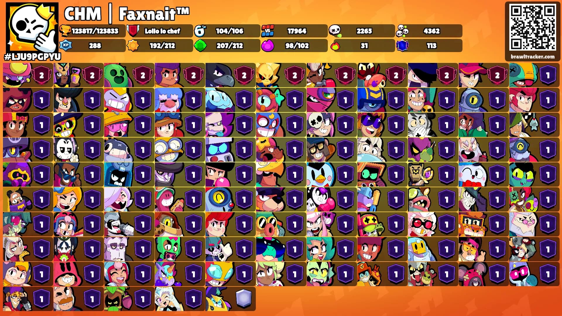CHM | Faxnait™'s Ranks