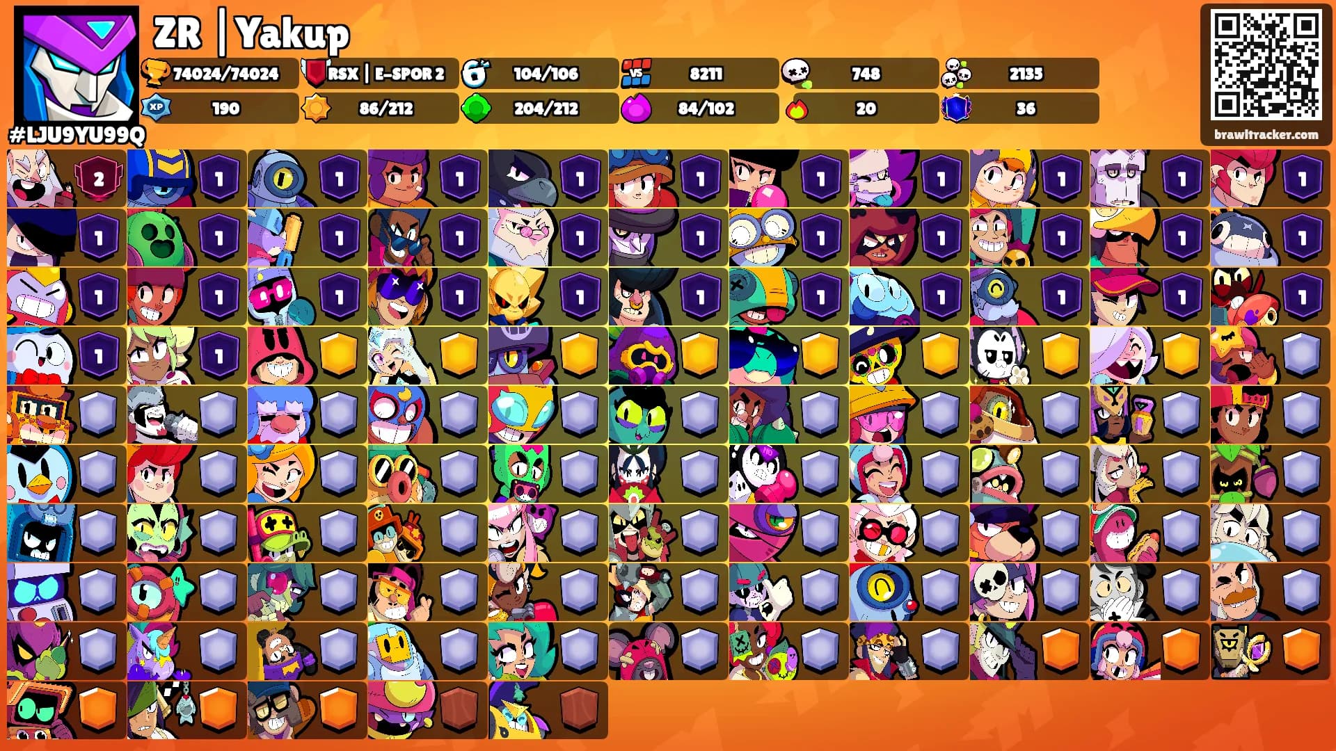 ZR |Yakup⚡'s Ranks