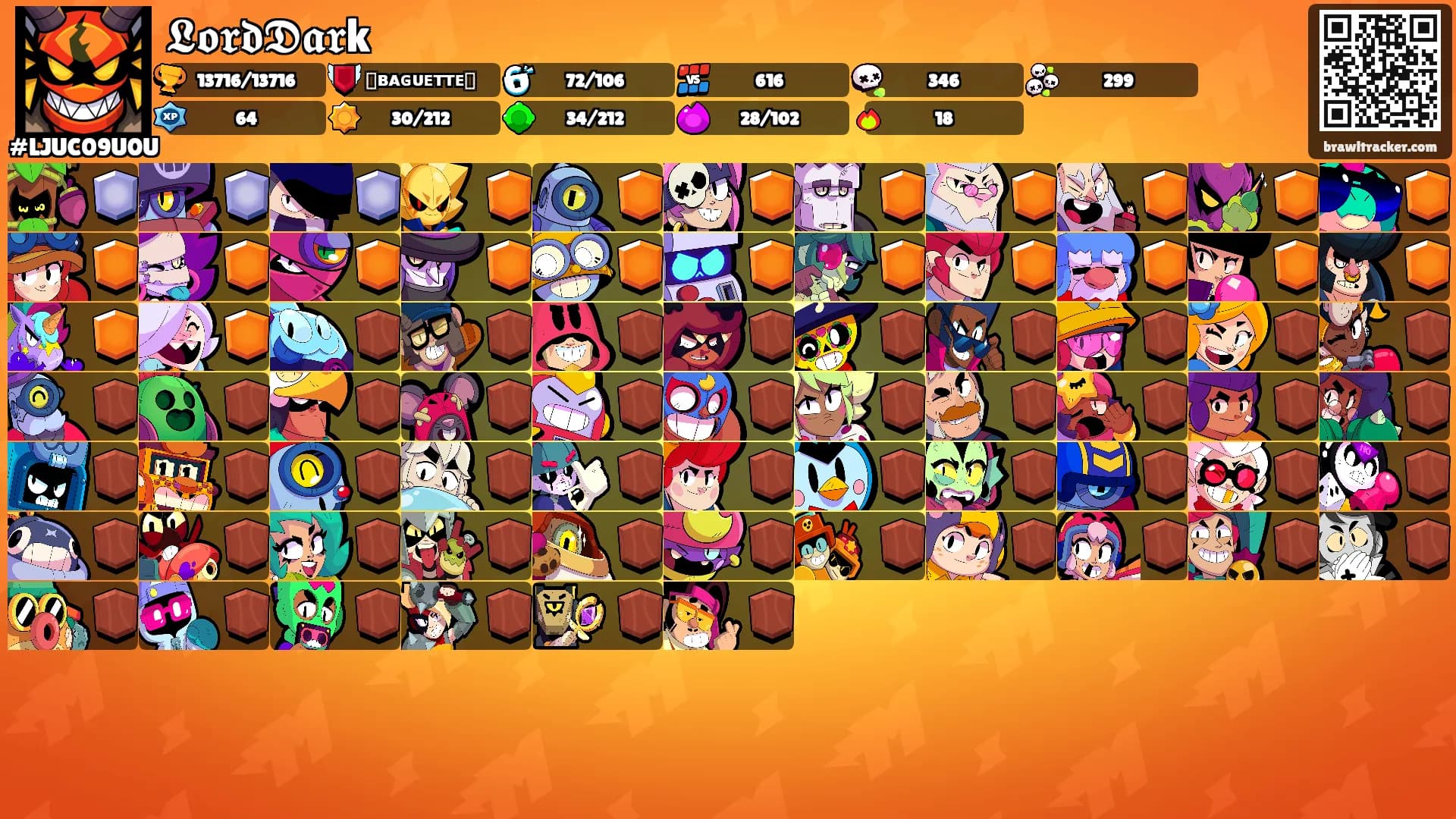 𝕷𝖔𝖗𝖉𝕯𝖆𝖗k's Ranks