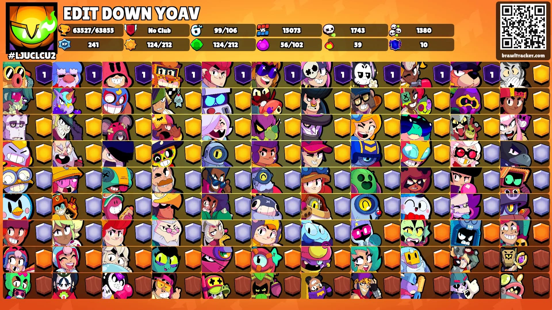 EDIT DOWN YOAV's Ranks