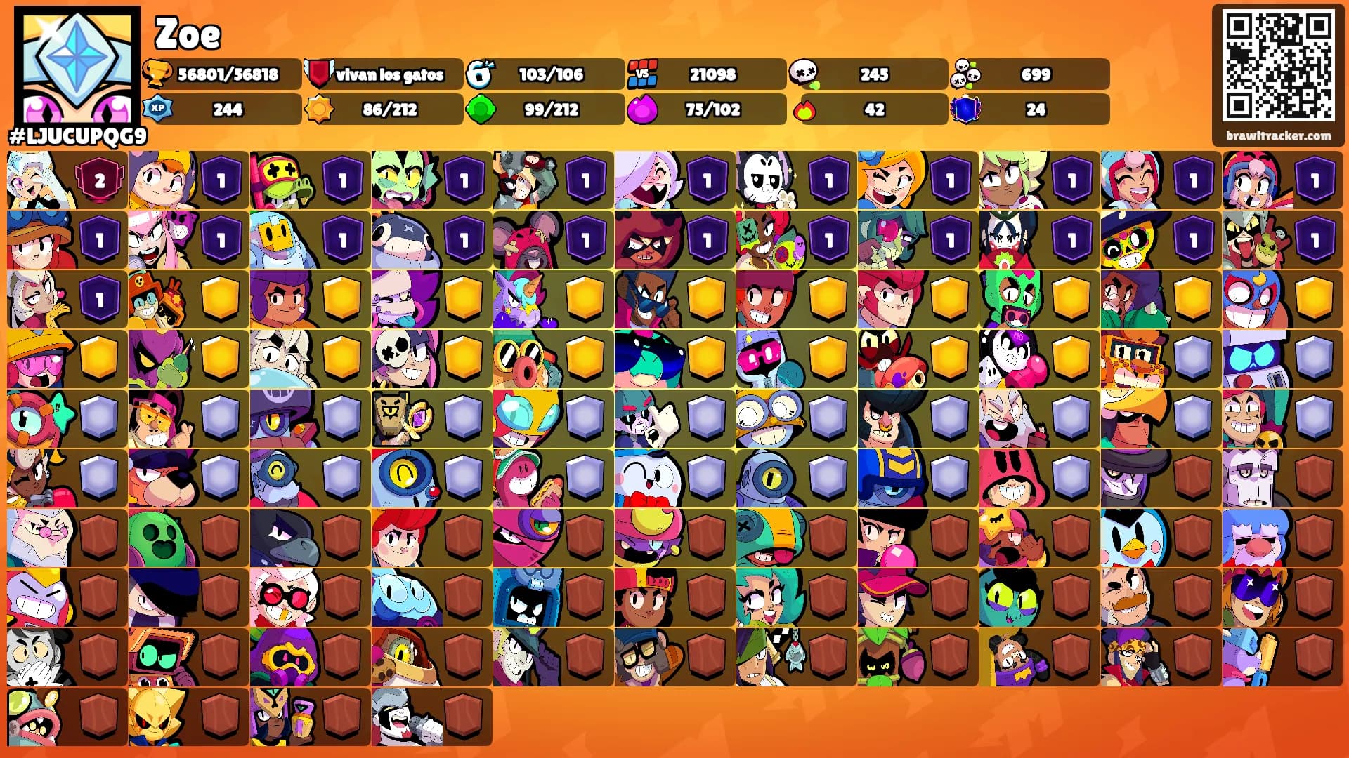 Zoe's Ranks