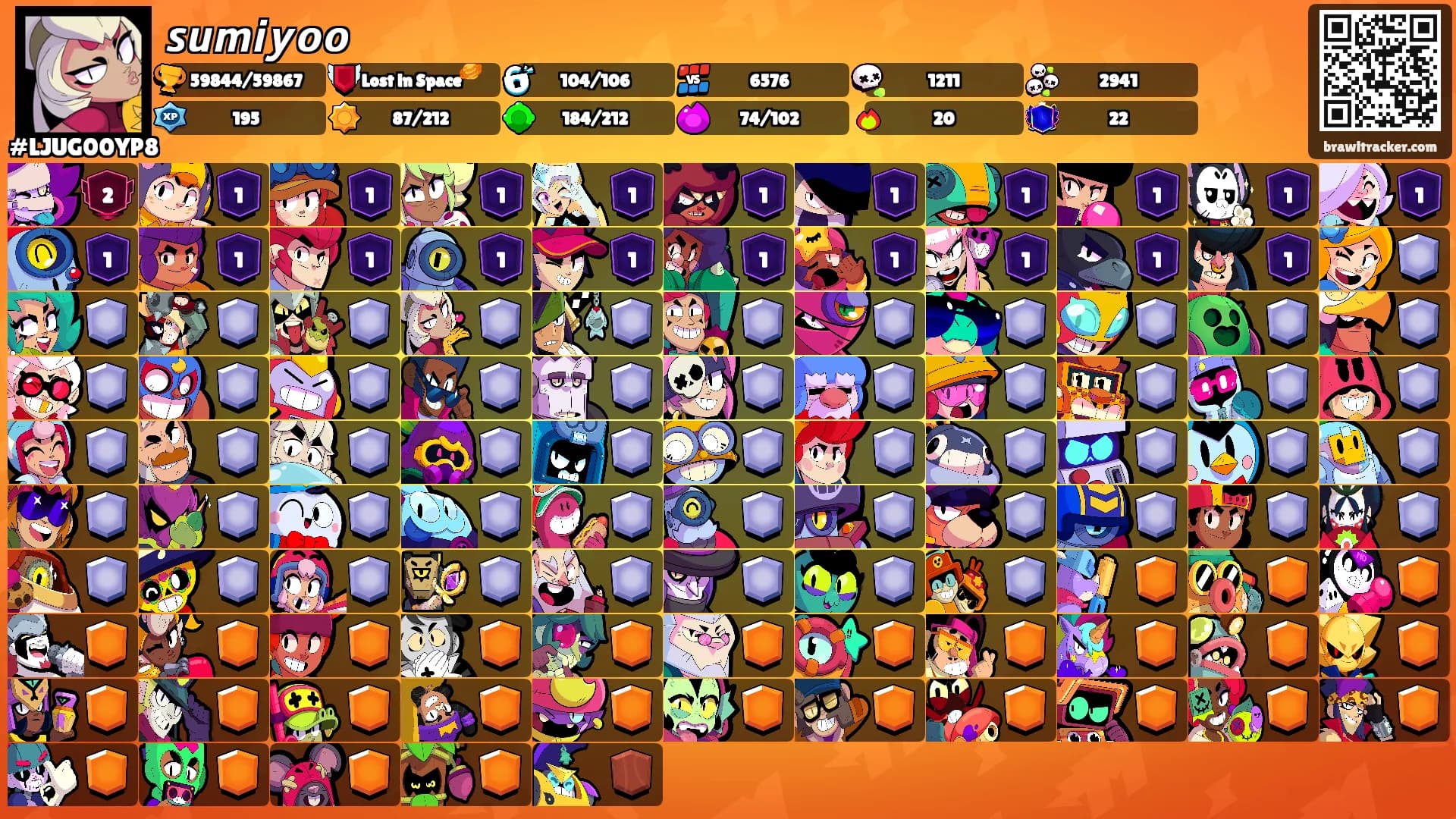 𝙨𝙪𝙢𝙞𝙮𝙤𝙤's Ranks