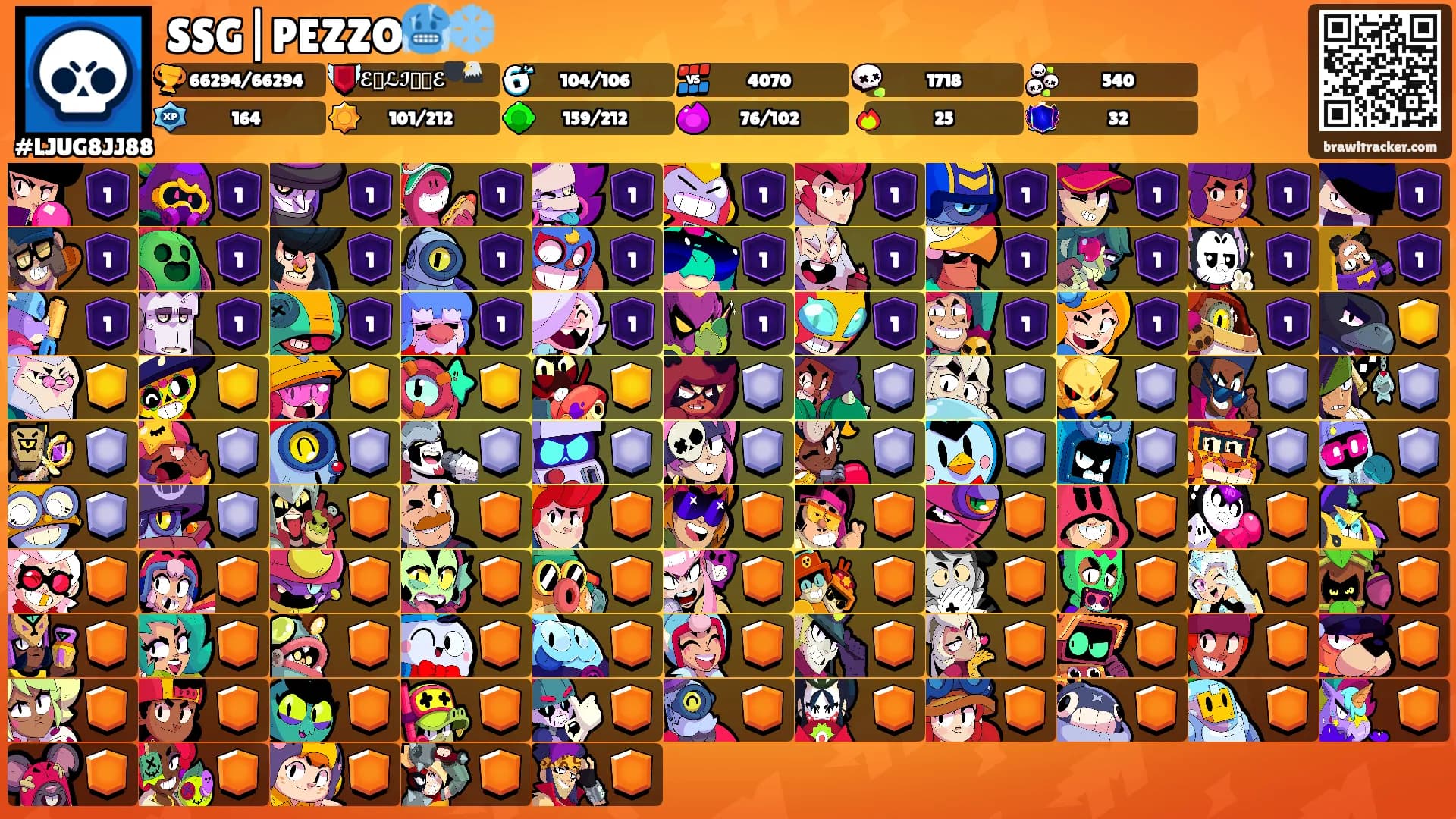 SSG|PEZZO🥶❄️'s Ranks