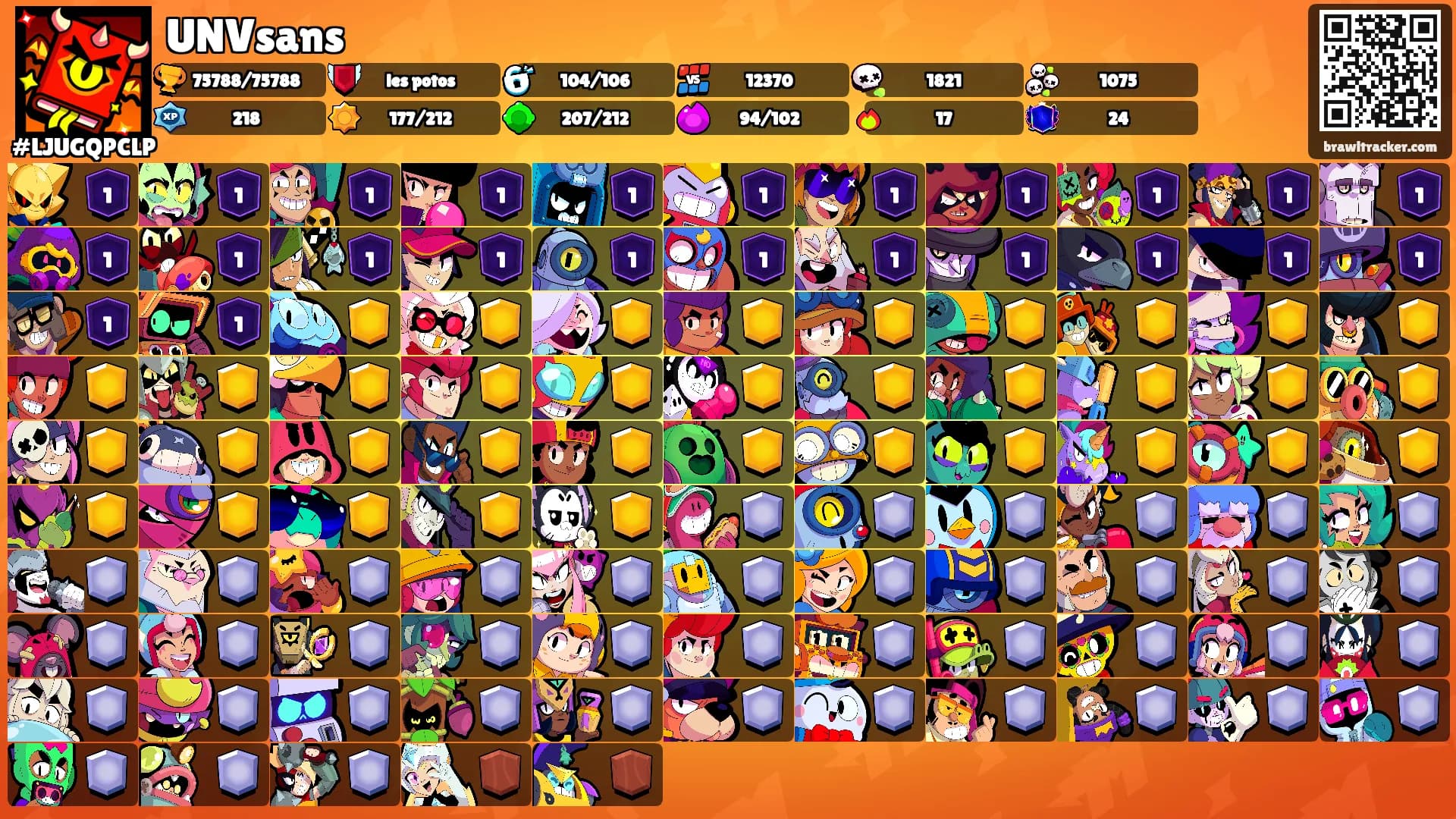UNVsans's Ranks