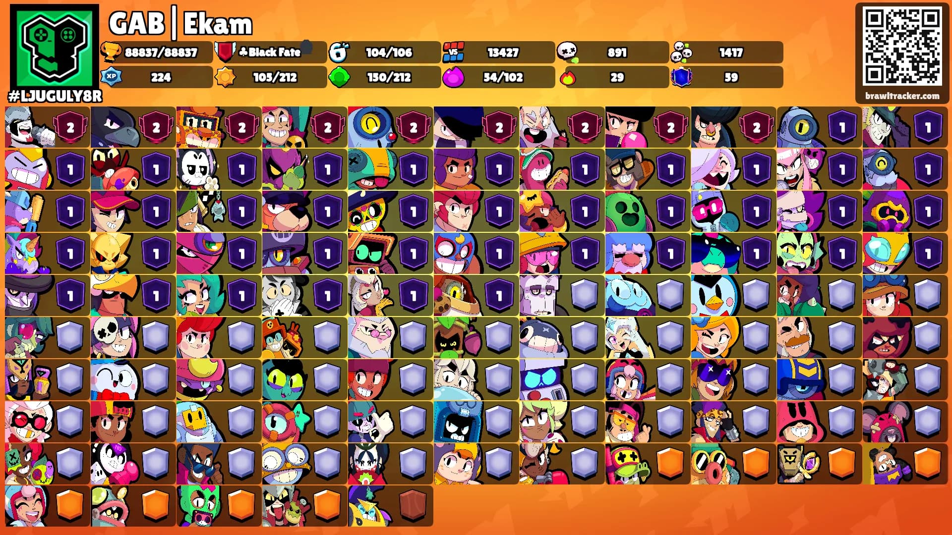 GAB|Ekam's Ranks
