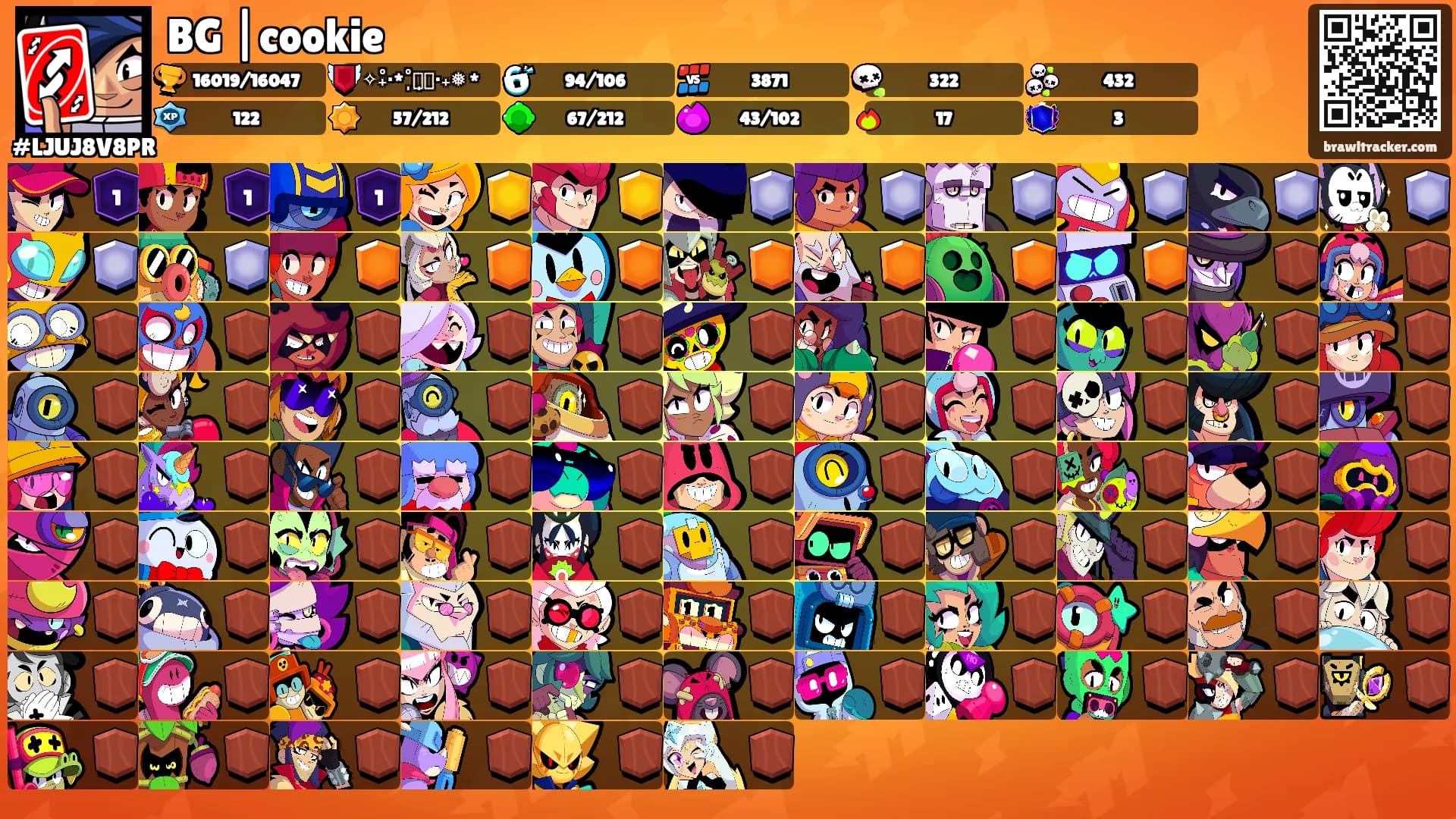 BG |cookie's Ranks