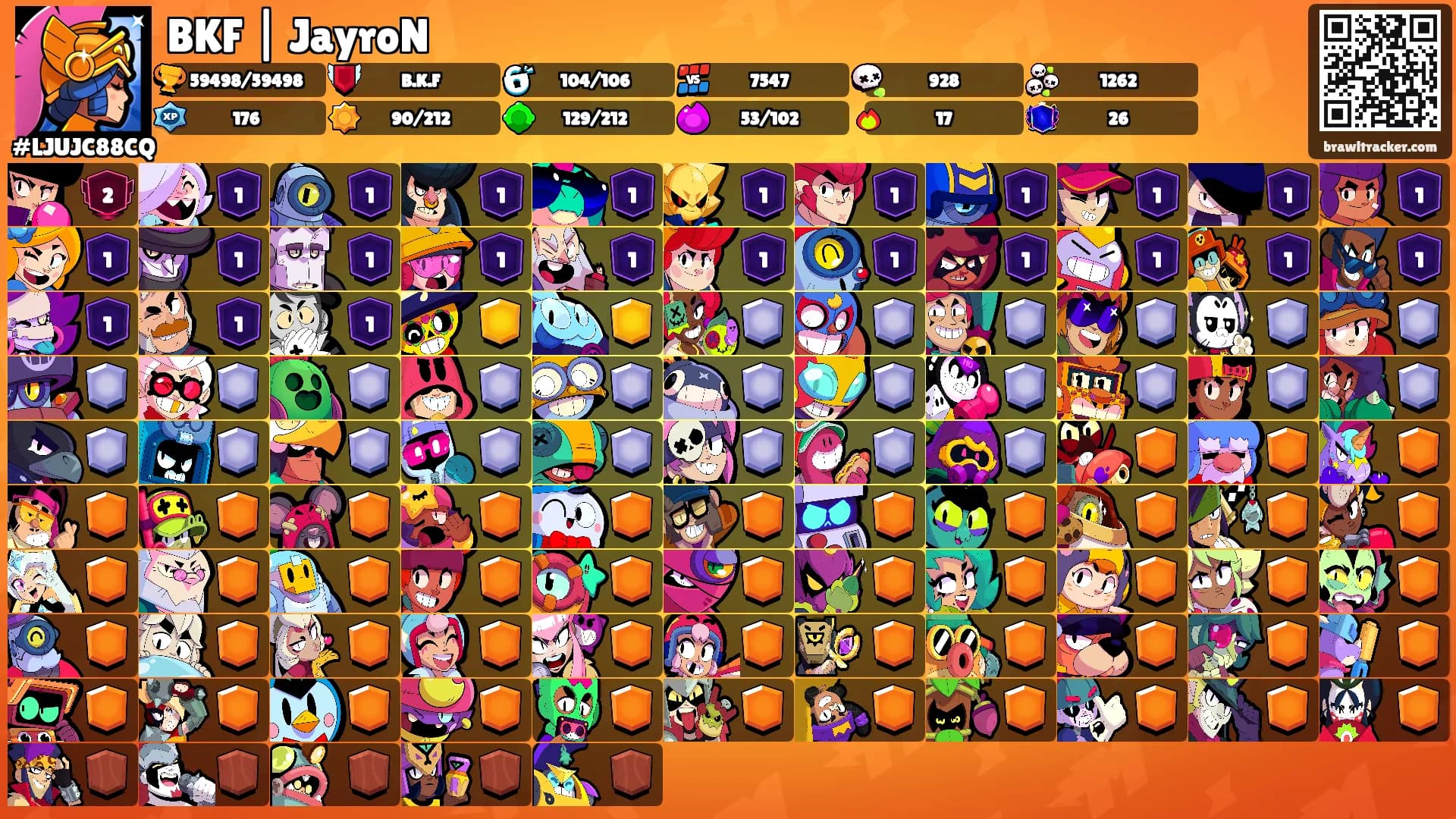 BKF | JayroN's Ranks