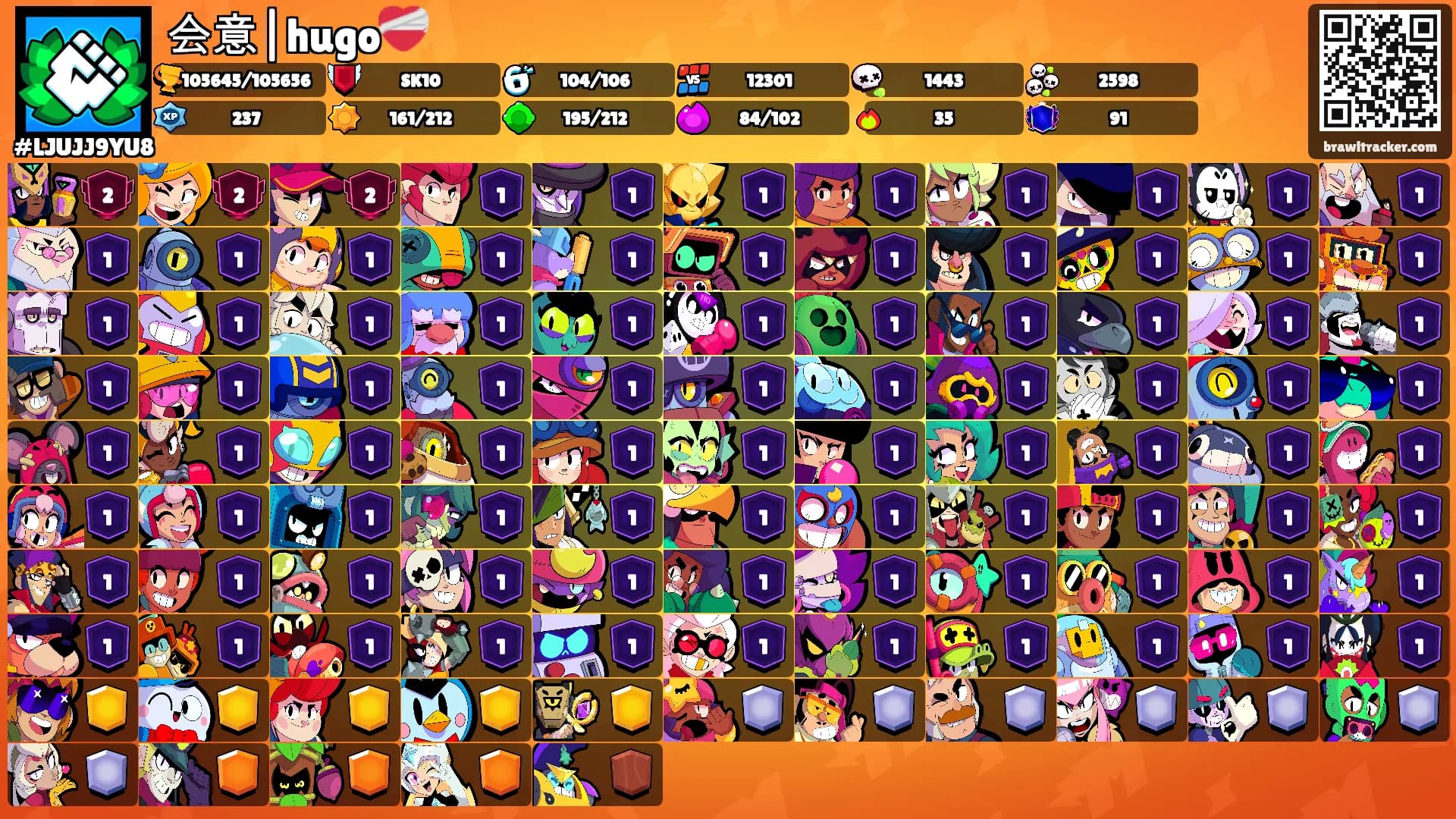 会意|hugo❤️‍🩹's Ranks