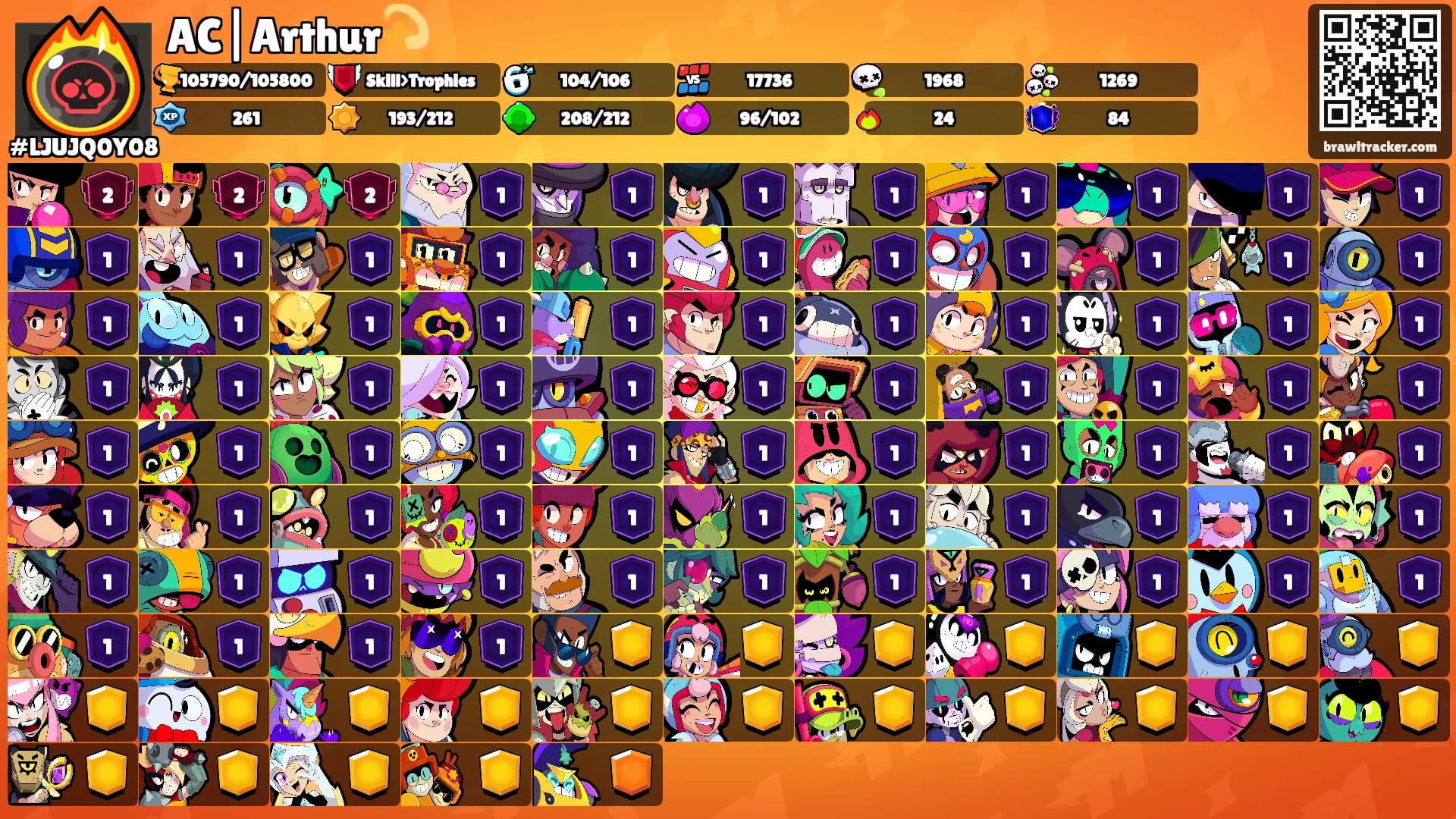 AC|Arthur💫's Ranks