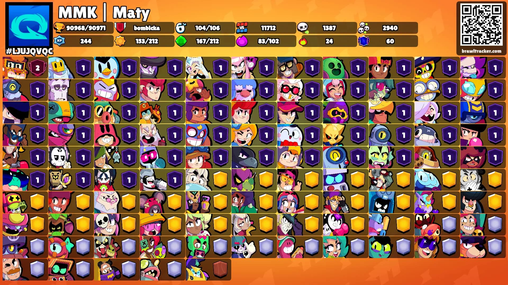 MMK | Maty's Ranks