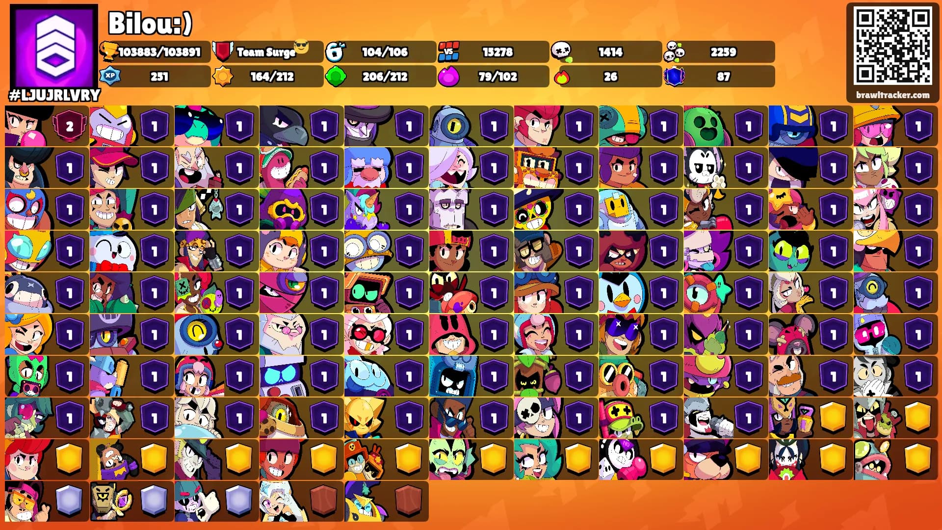 Bilou:)'s Ranks