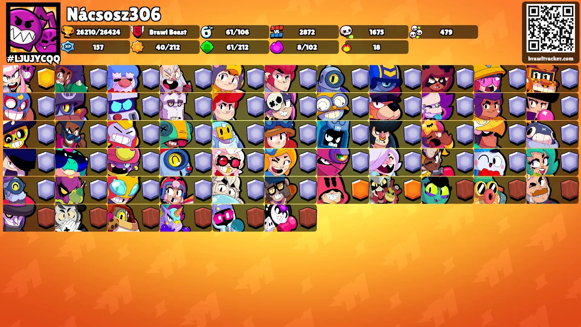 Nácsosz306's Ranks