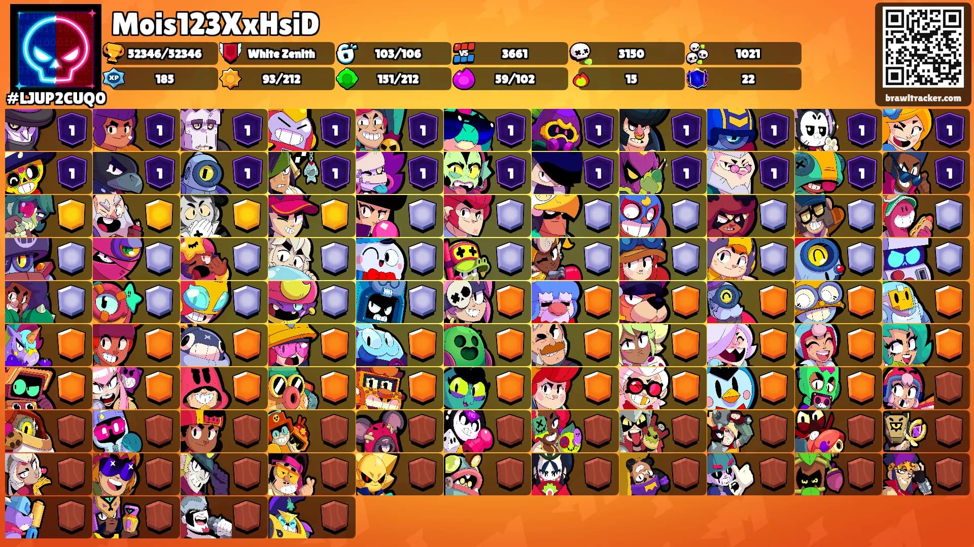Mois123XxHsiD's Ranks
