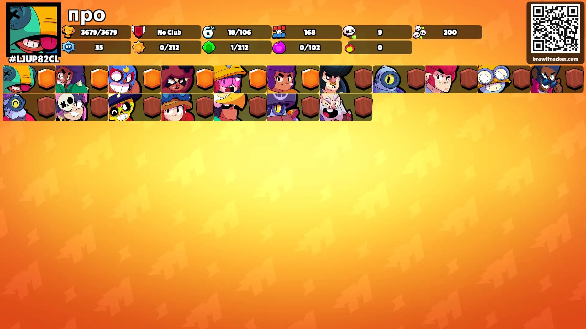 про's Ranks