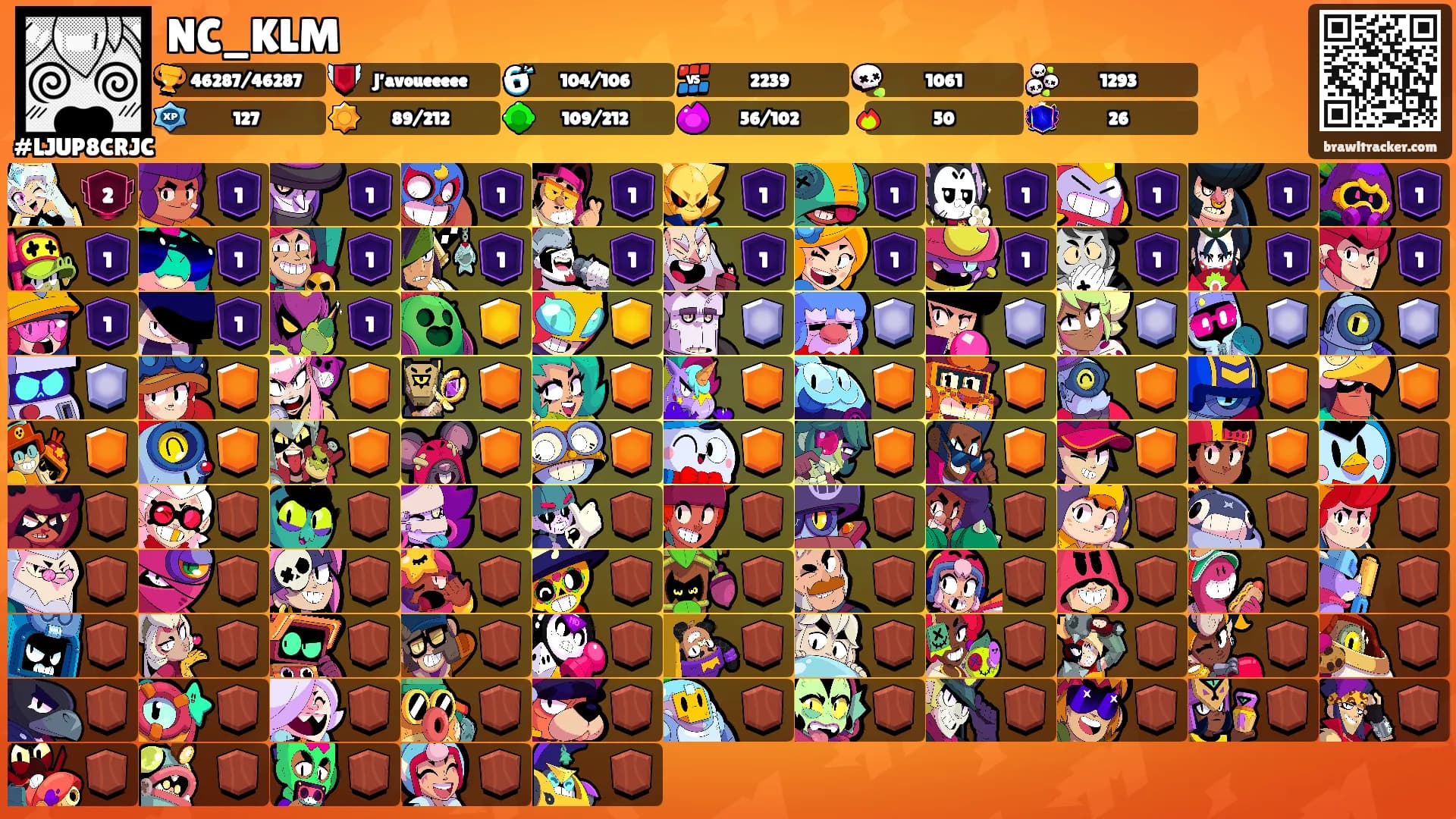 NC_KLM's Ranks
