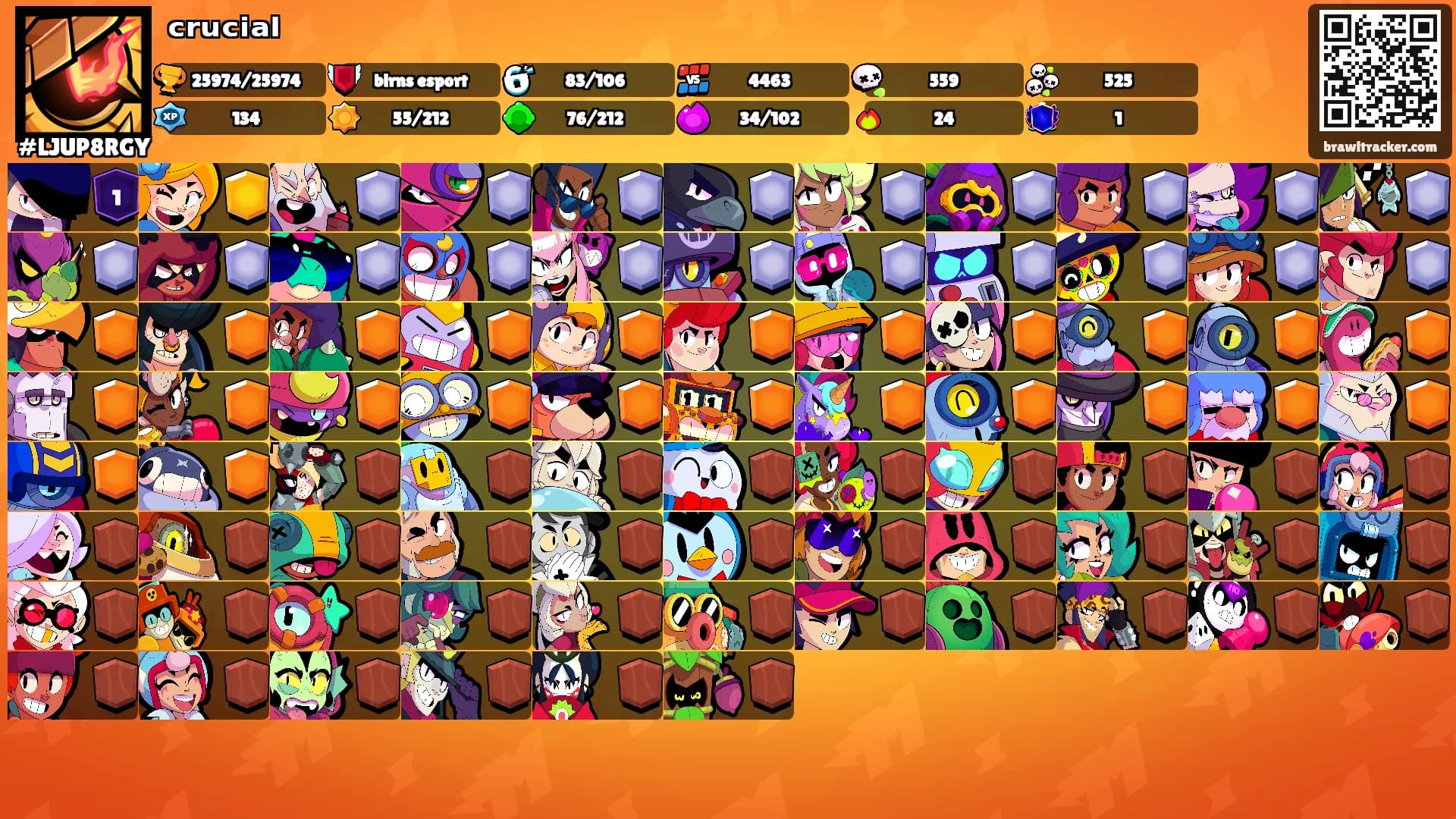 ᶜʳᵘᶜⁱᵃˡ's Ranks