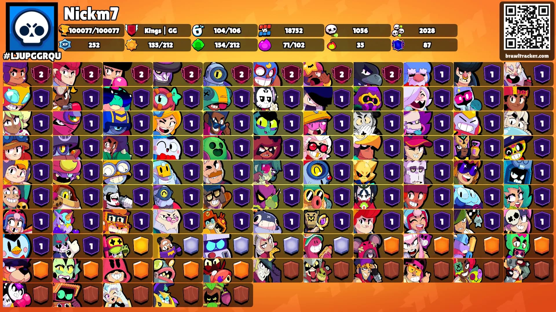 Nickm7's Ranks