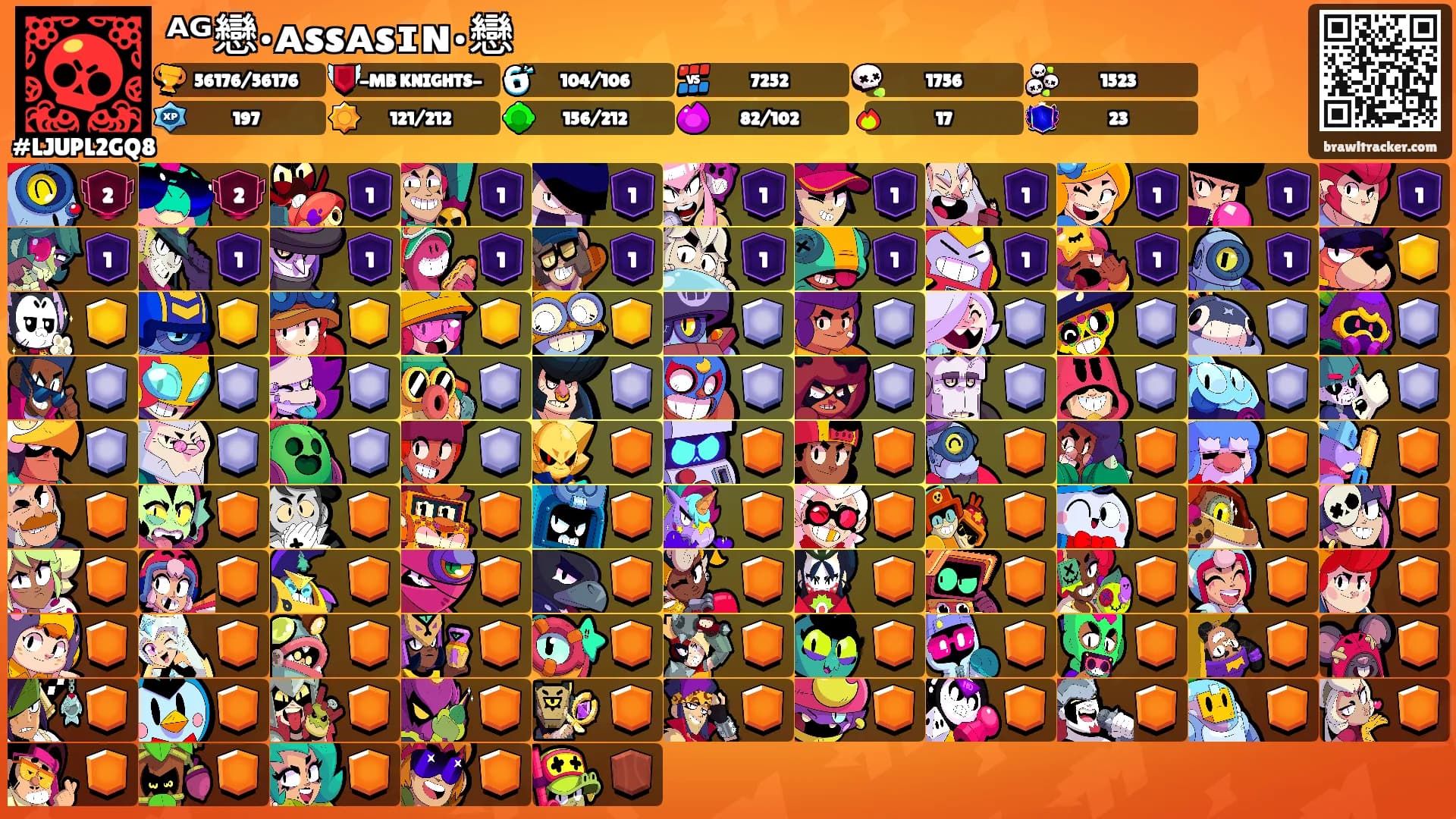 ᴬᴳ戀•ᴀssᴀsɪɴ•戀's Ranks