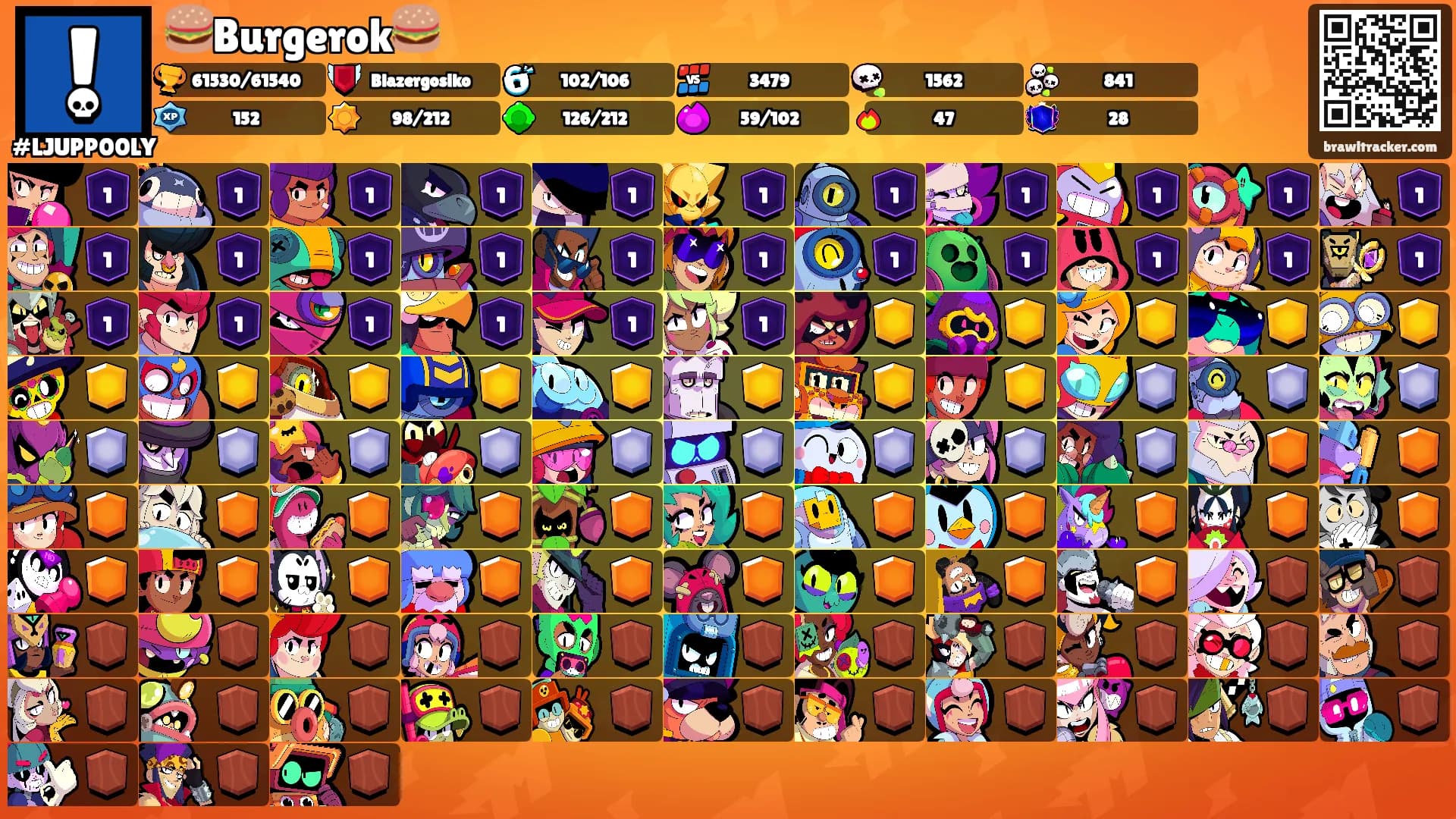 🍔Burgerok🍔's Ranks