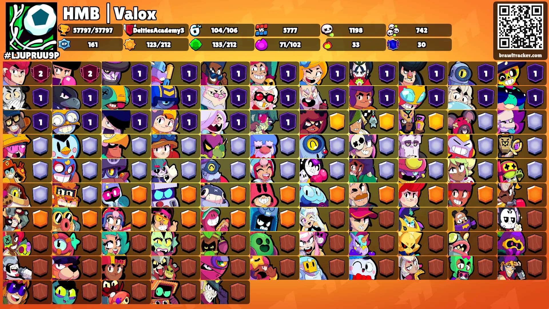 HMB |Valox's Ranks