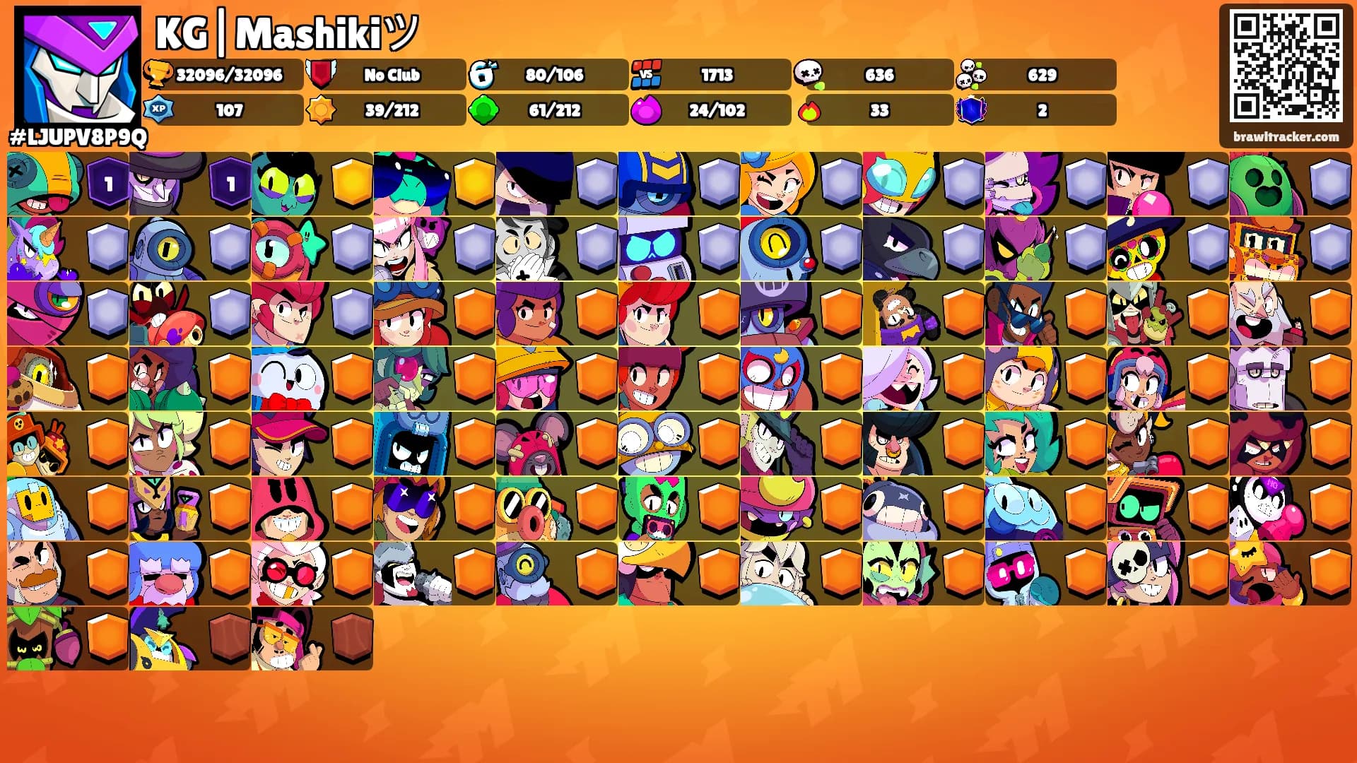 KG|Mashikiツ's Ranks