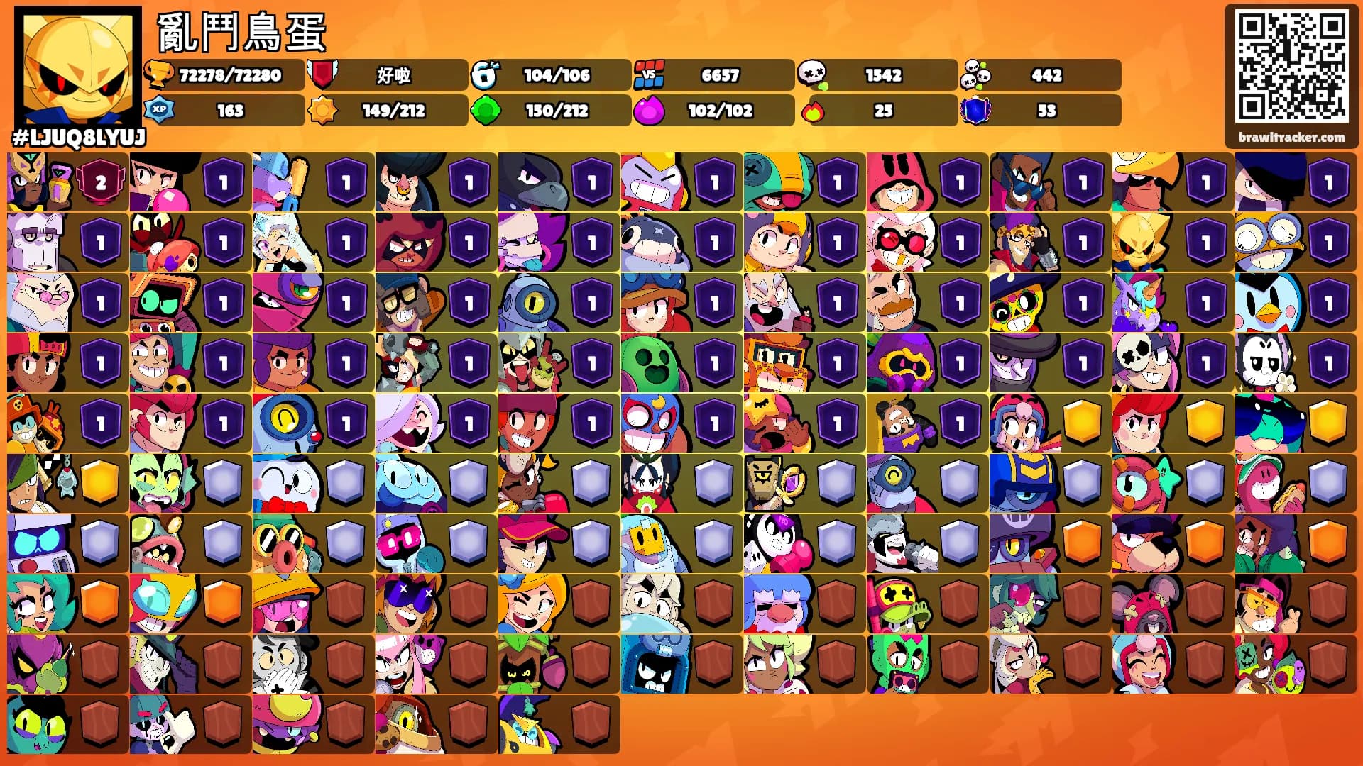 亂鬥鳥蛋's Ranks