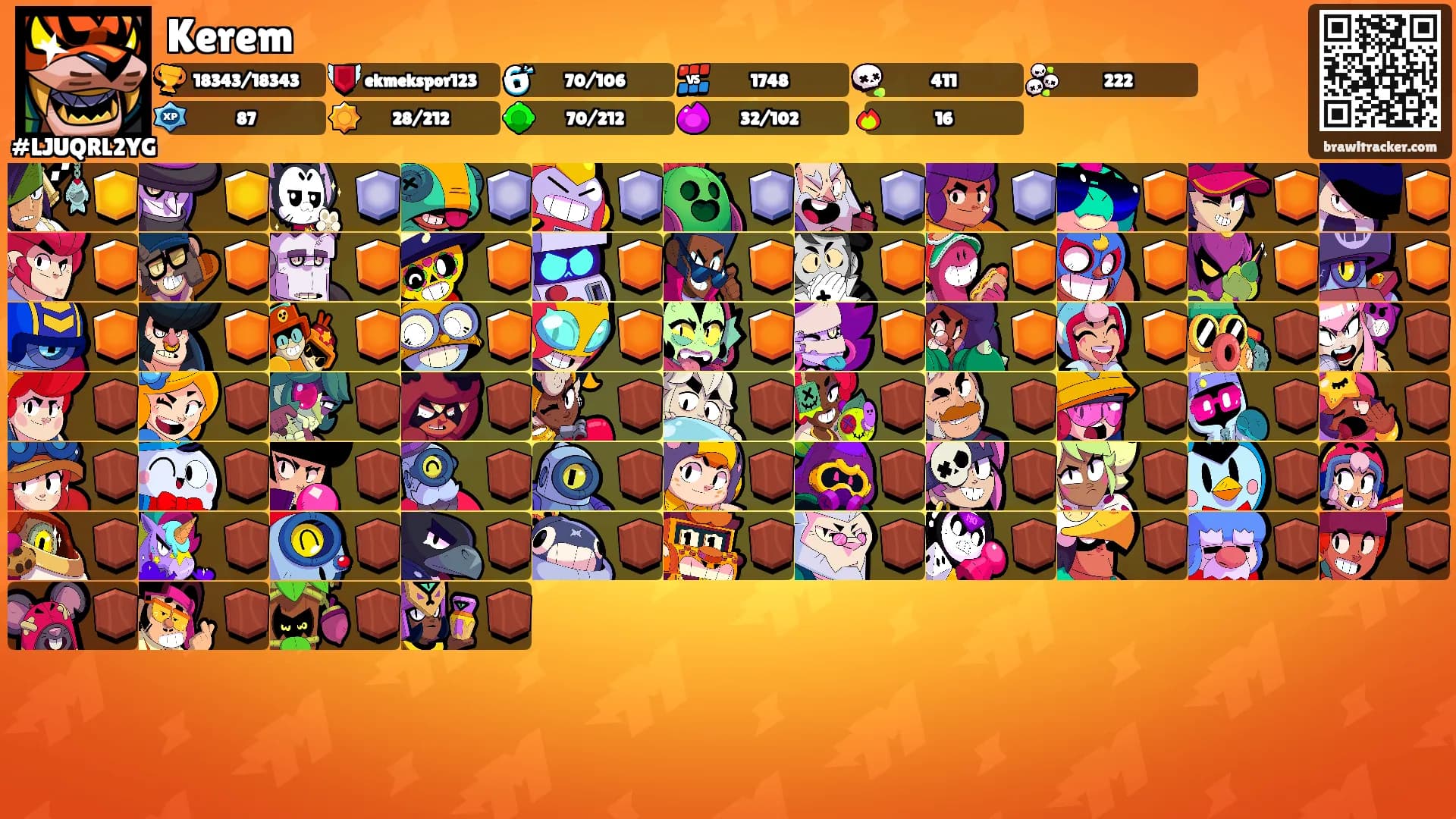 Kerem's Ranks