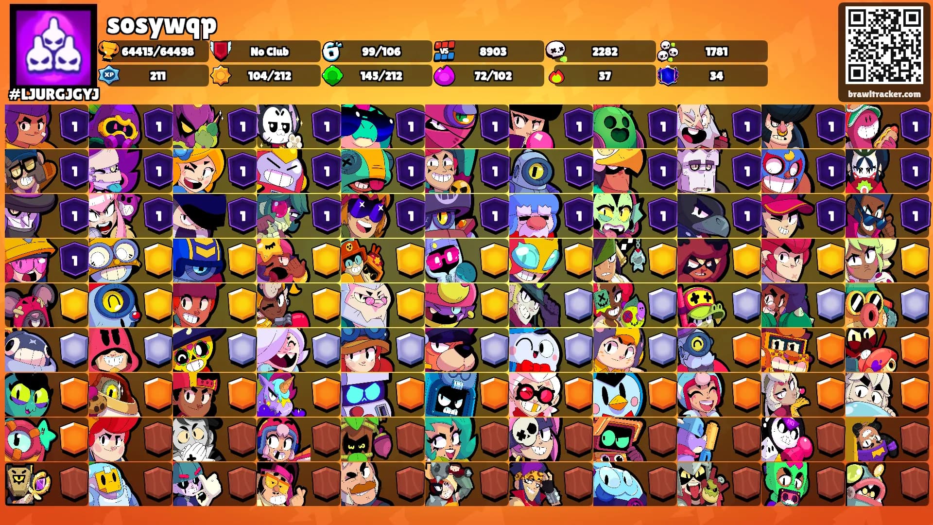 sosywqp's Ranks
