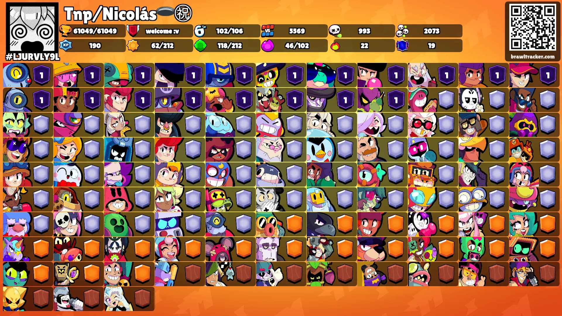 Tnp/Nicolás🕳️㊗'s Ranks