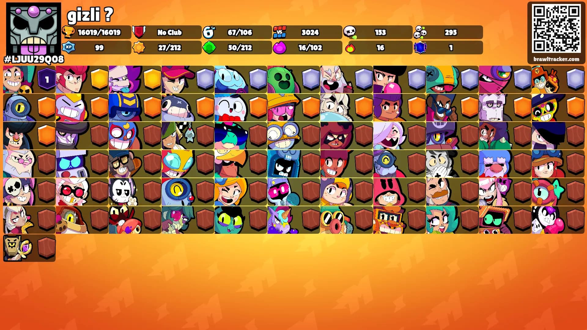 gizli ?'s Ranks