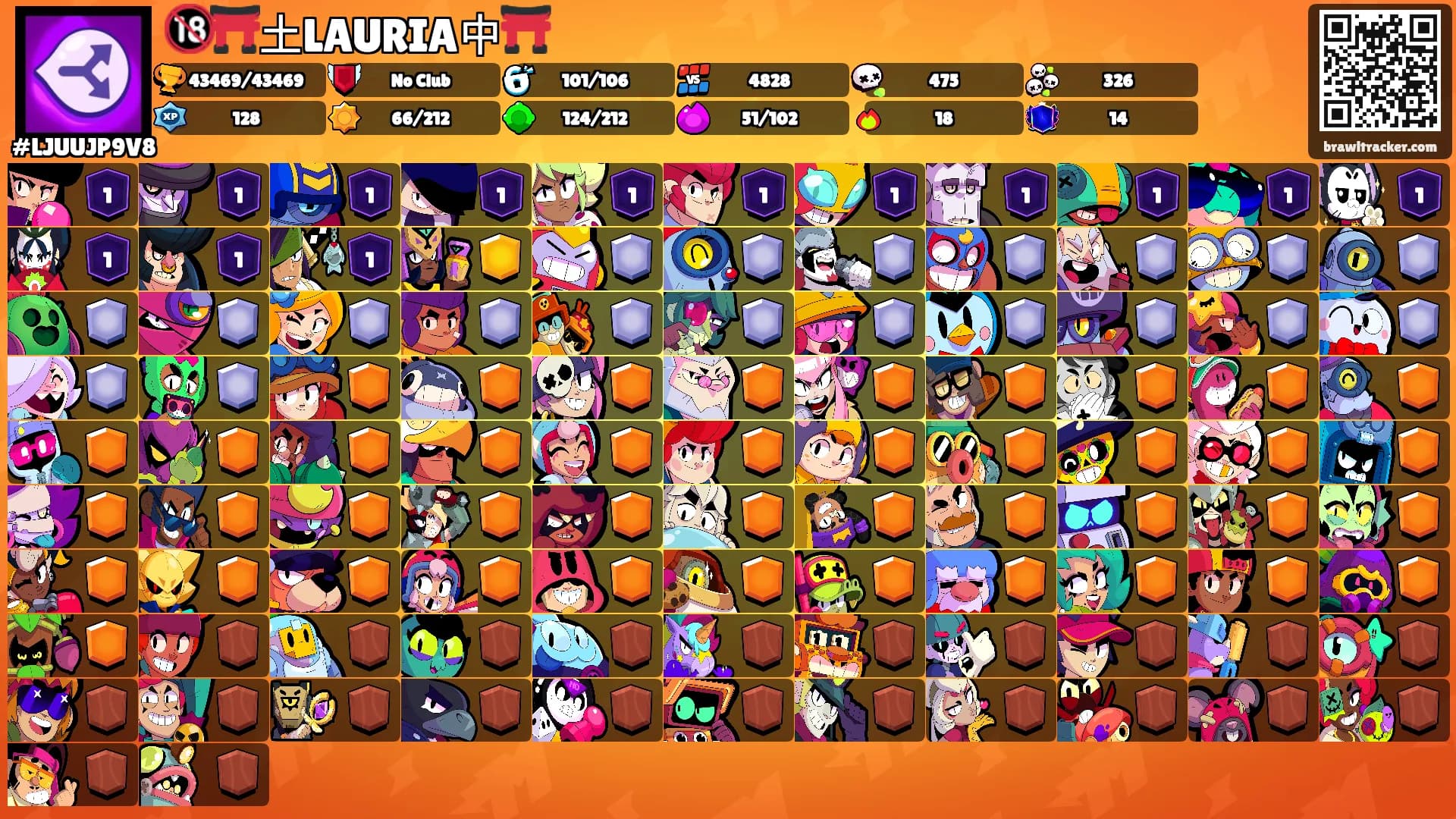 🔞⛩️土LAURIA中⛩️'s Ranks