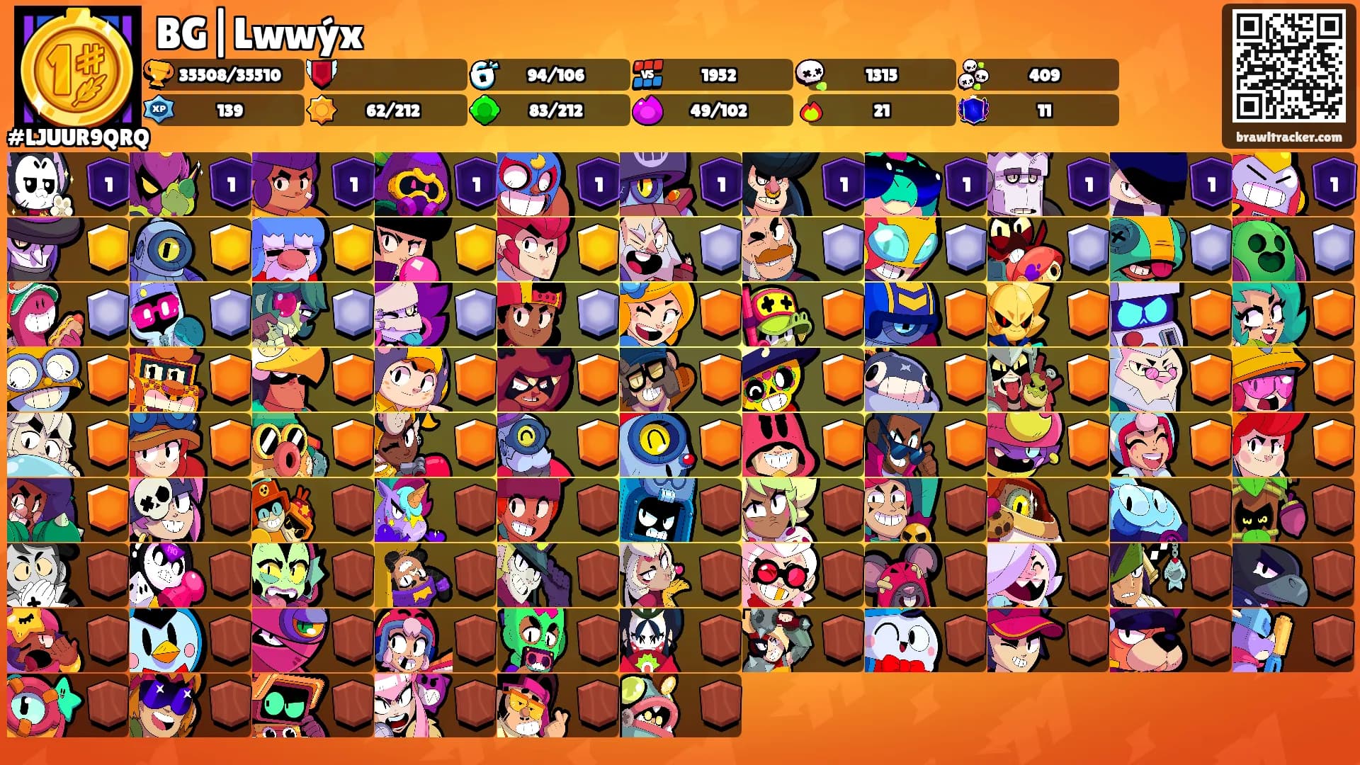 BG|Lwwýx's Ranks