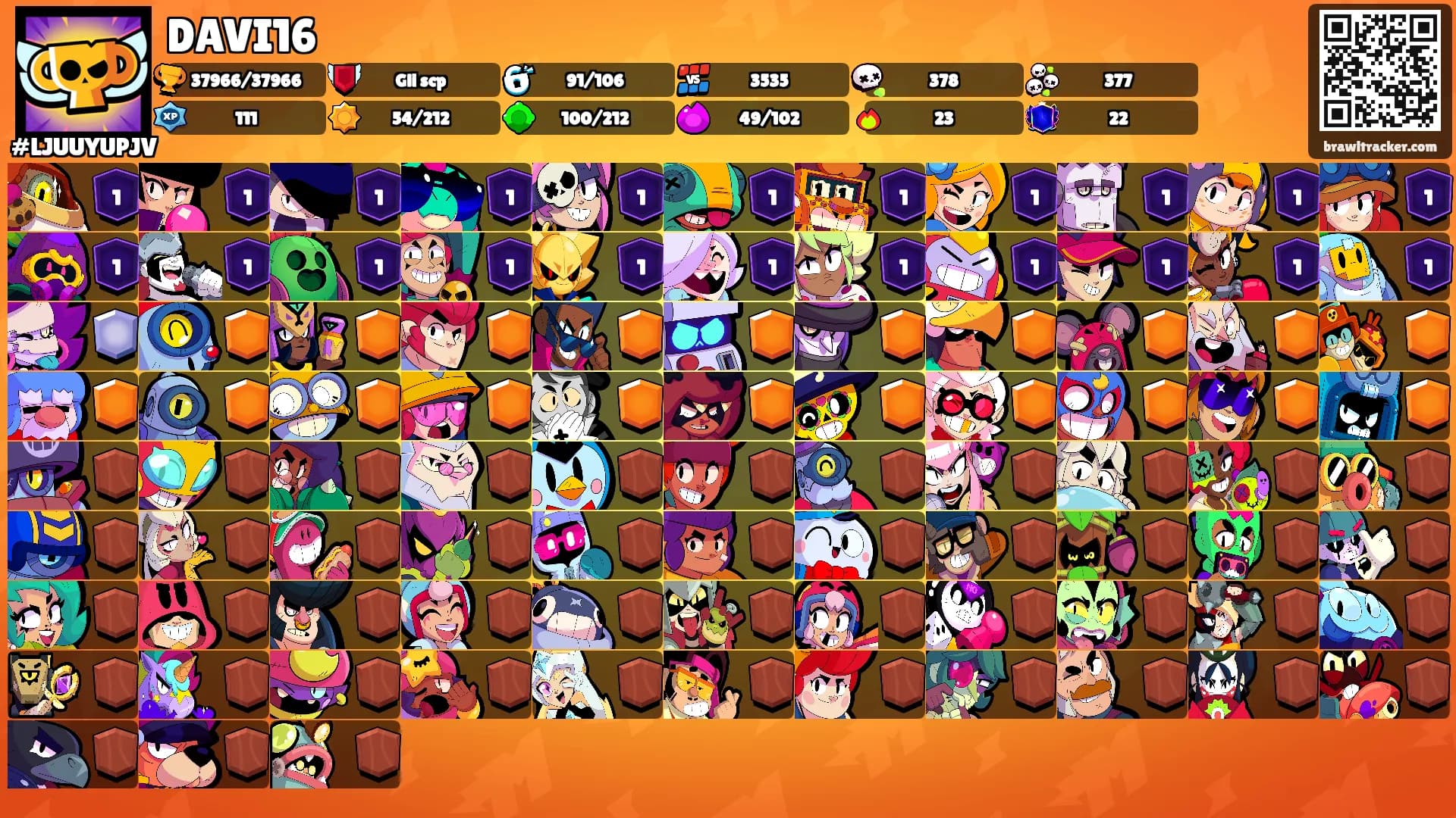 DAVI16's Ranks