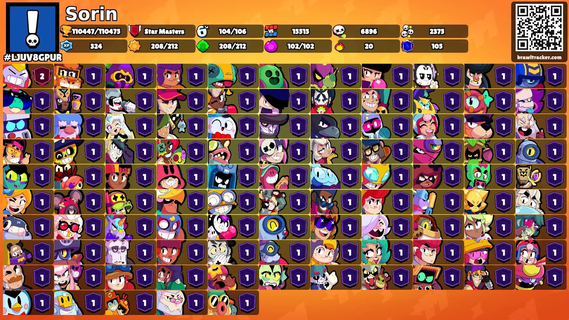 𝗦𝗼𝗿𝗶𝗻's Ranks