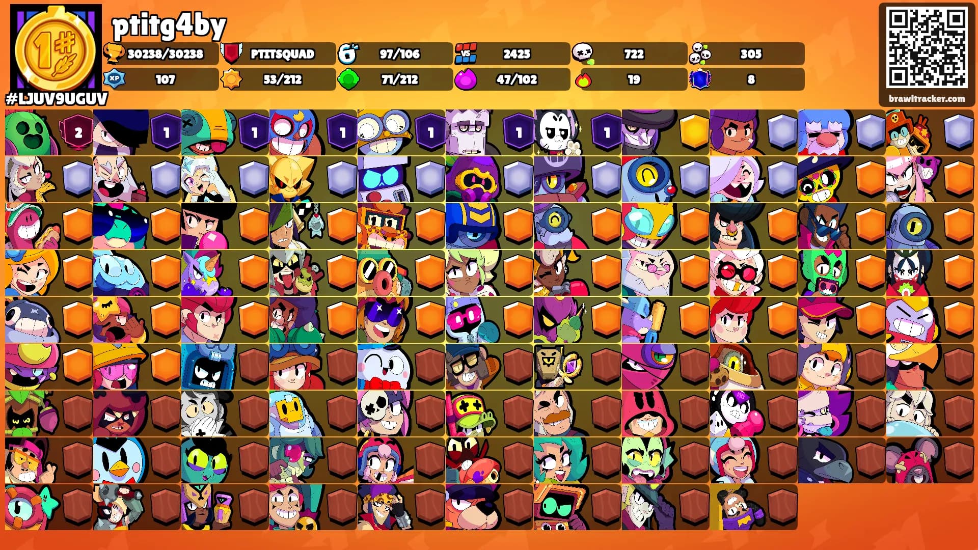 ptitg4by's Ranks