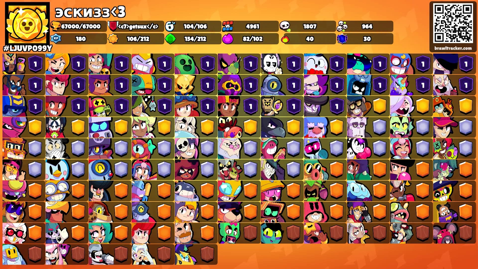 эскизз<3's Ranks