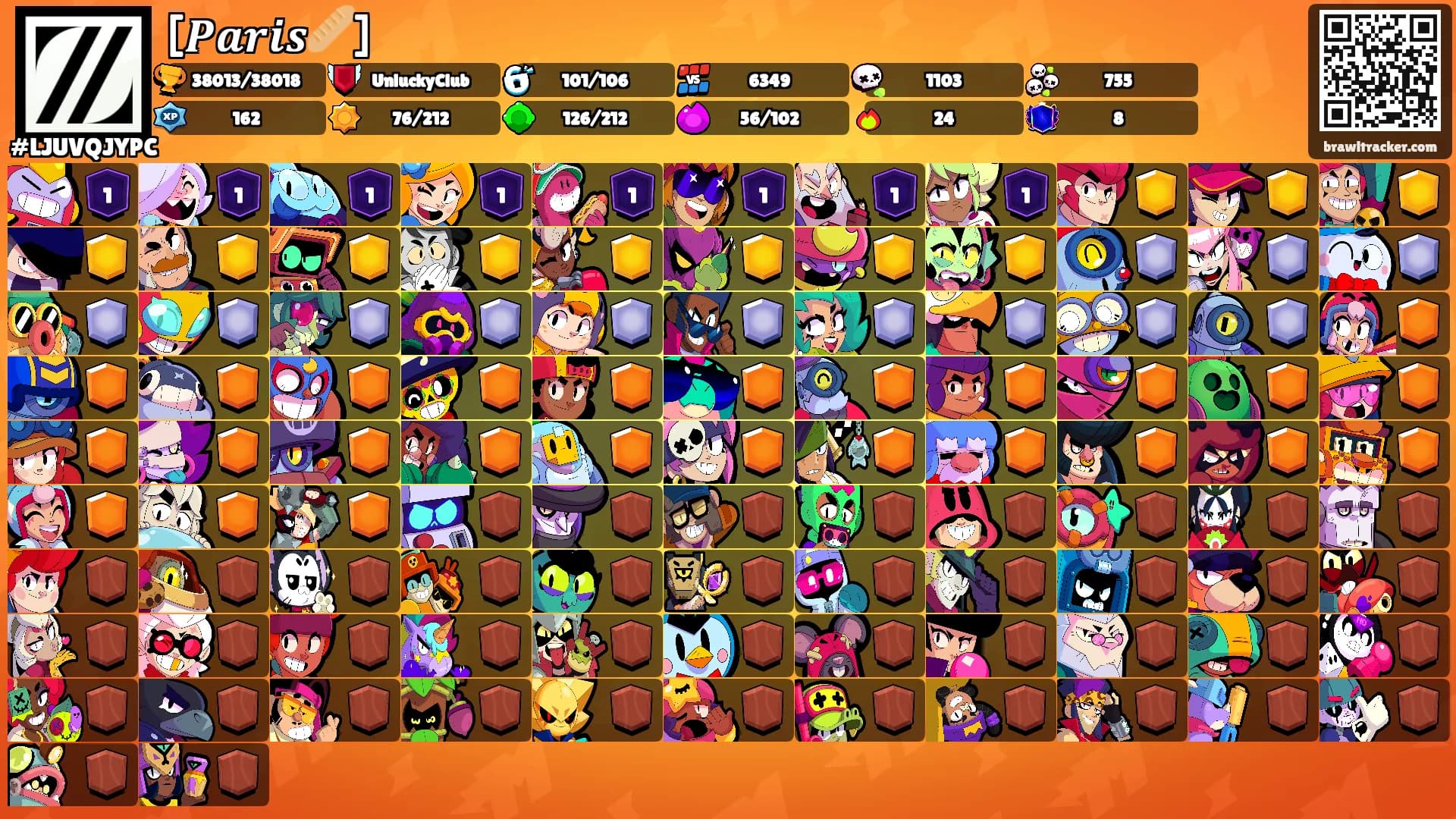 [𝑷𝒂𝒓𝒊𝒔🥖]'s Ranks
