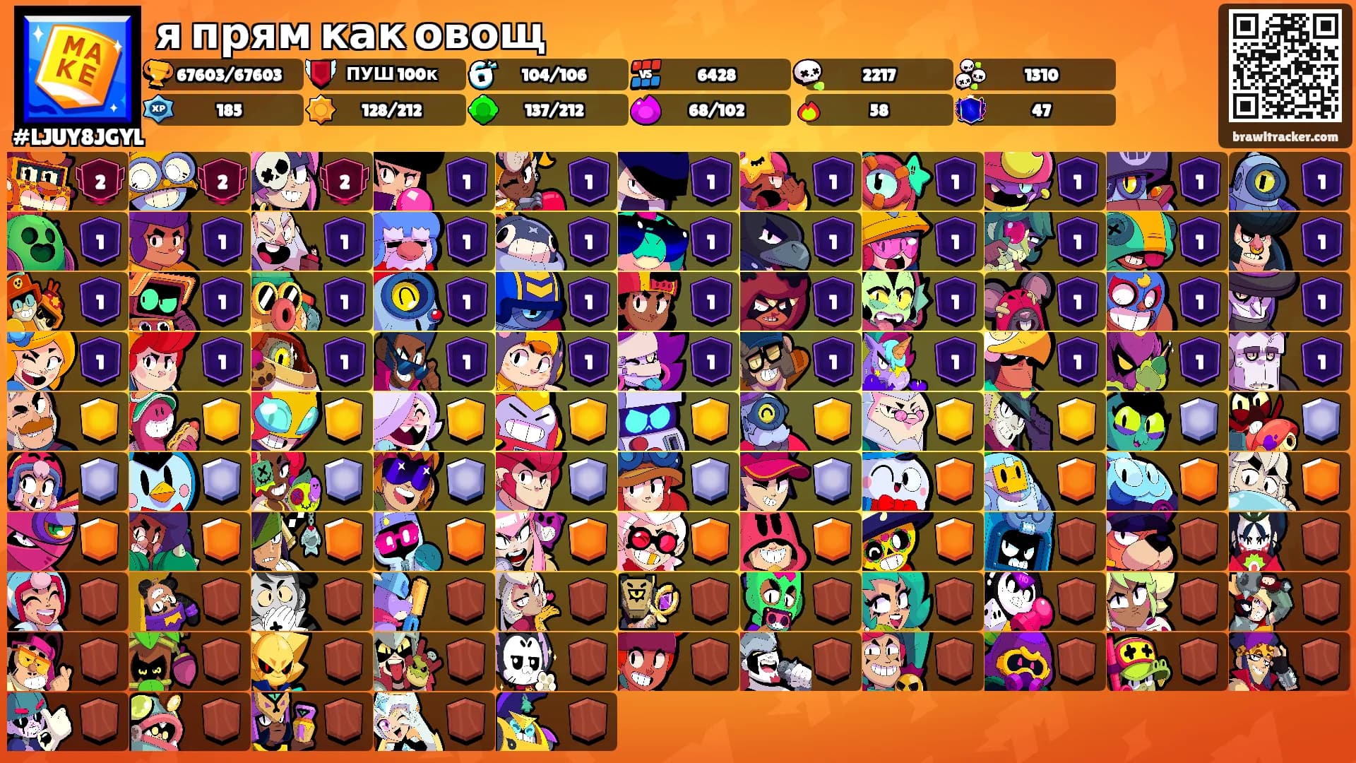 я прям как овощ's Ranks