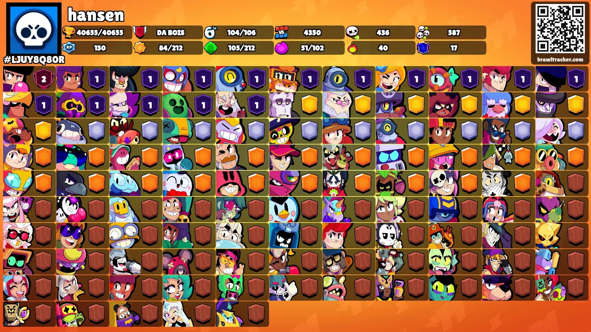 hansen's Ranks
