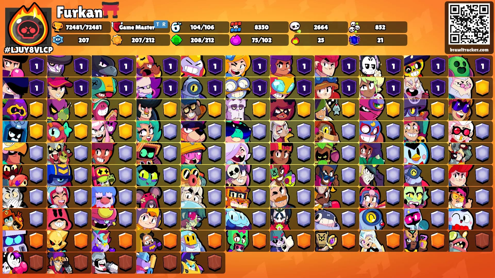 Furkan⛩️'s Ranks